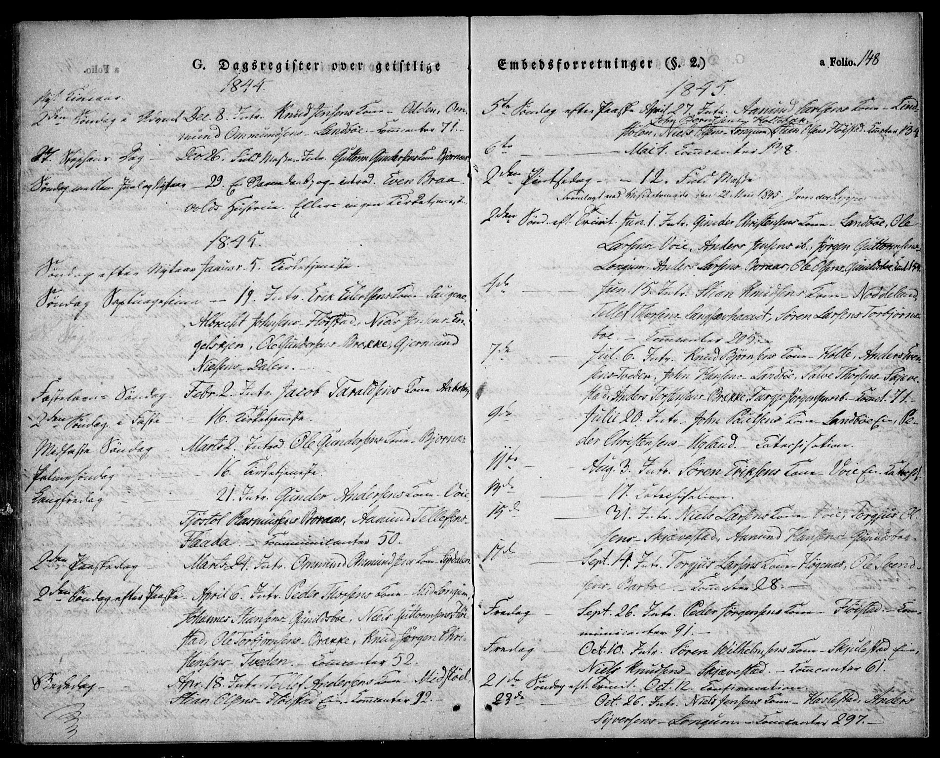 Austre Moland sokneprestkontor, SAK/1111-0001/F/Fa/Faa/L0006: Parish register (official) no. A 6, 1837-1846, p. 148