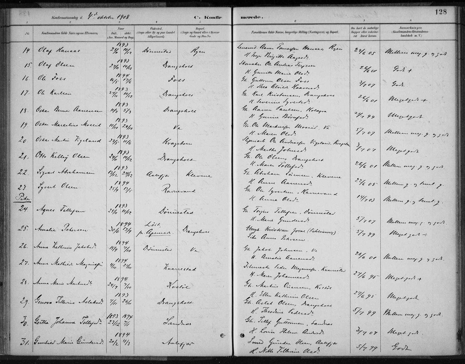 Tveit sokneprestkontor, AV/SAK-1111-0043/F/Fa/L0007: Parish register (official) no. A 7, 1887-1908, p. 128