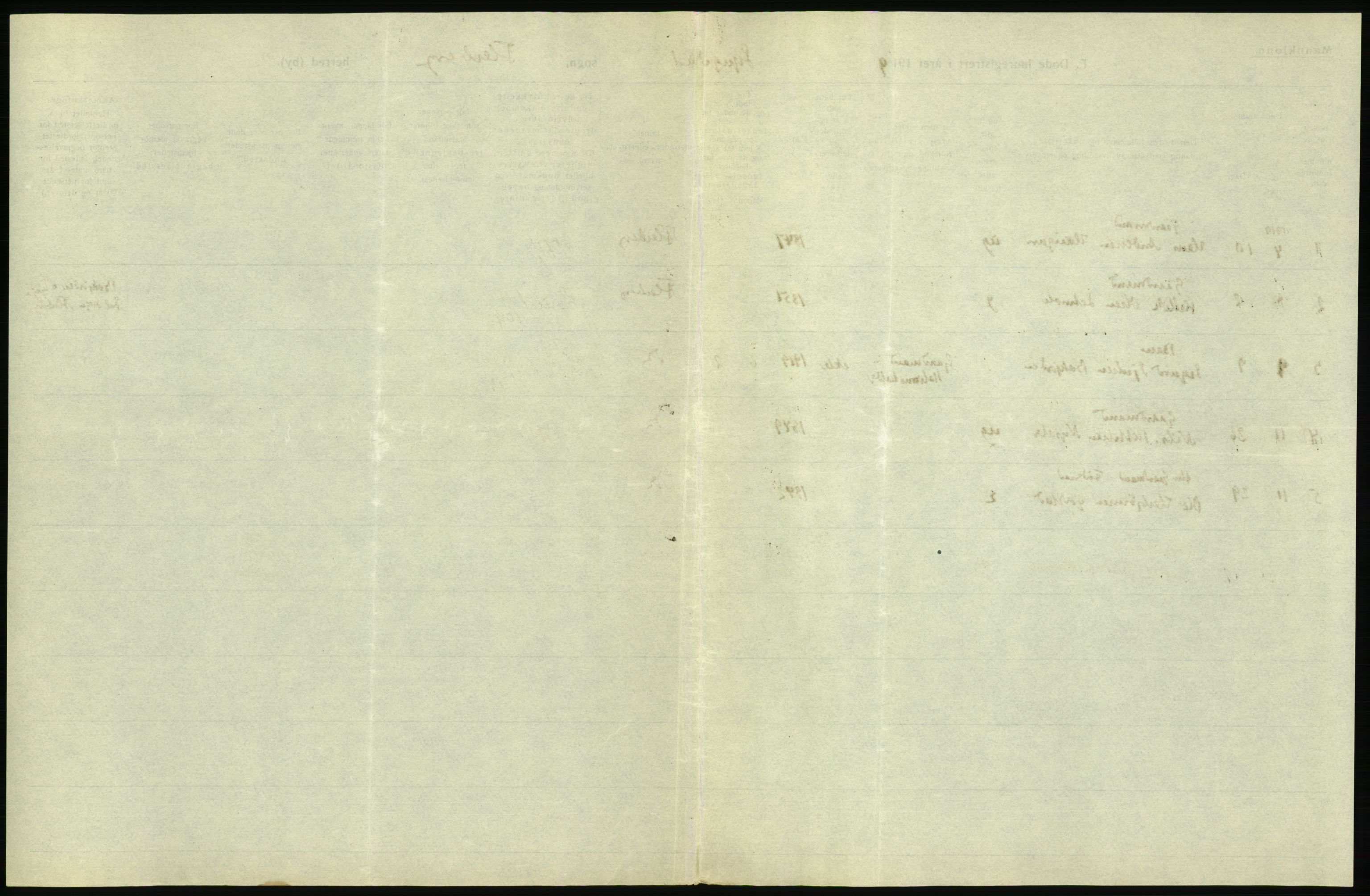 Statistisk sentralbyrå, Sosiodemografiske emner, Befolkning, AV/RA-S-2228/D/Df/Dfb/Dfbi/L0018: Buskerud fylke: Døde. Bygder og byer., 1919, p. 333