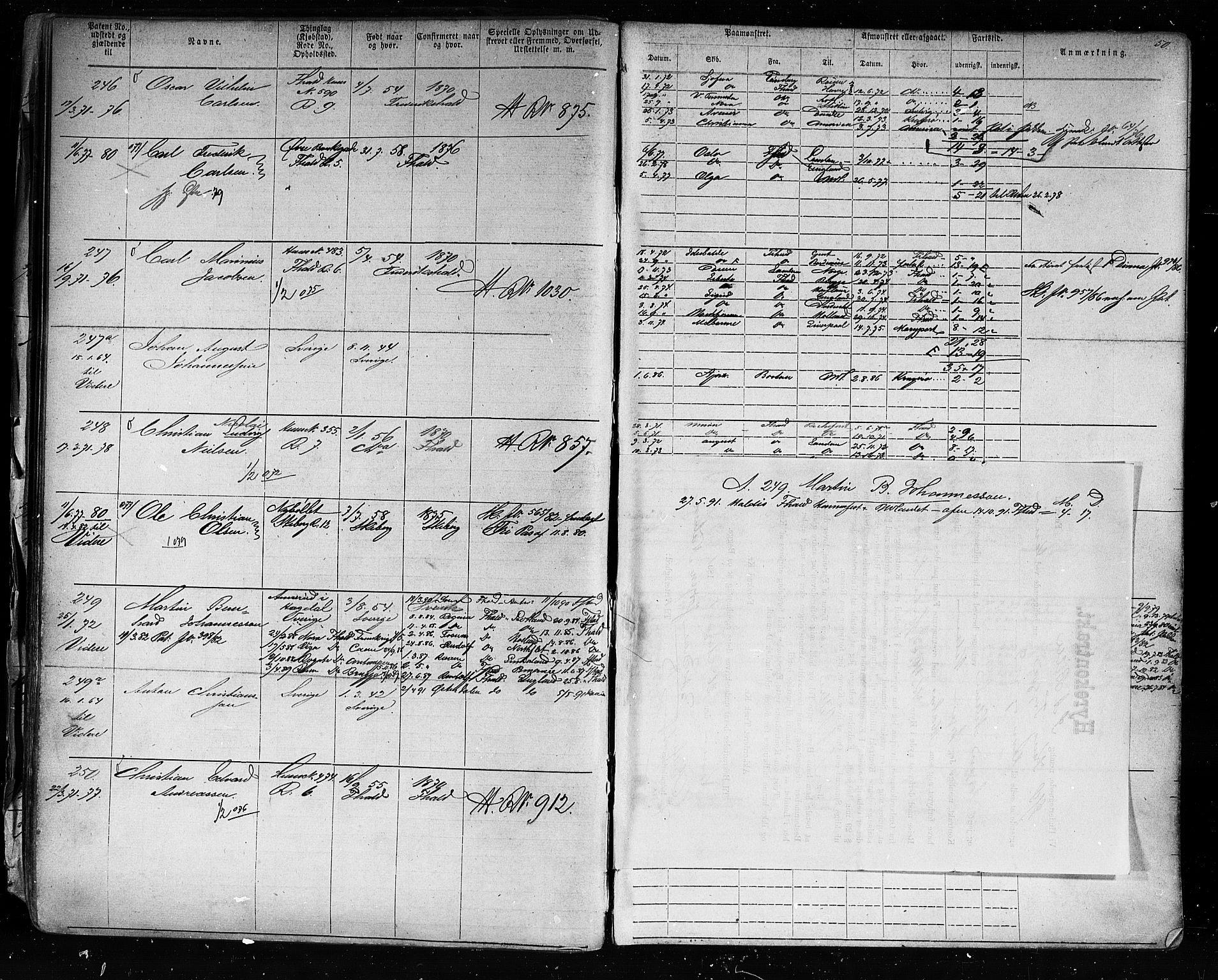 Halden mønstringskontor, AV/SAO-A-10569a/F/Fc/Fca/L0004: Annotasjonsrulle, 1868-1875, p. 52