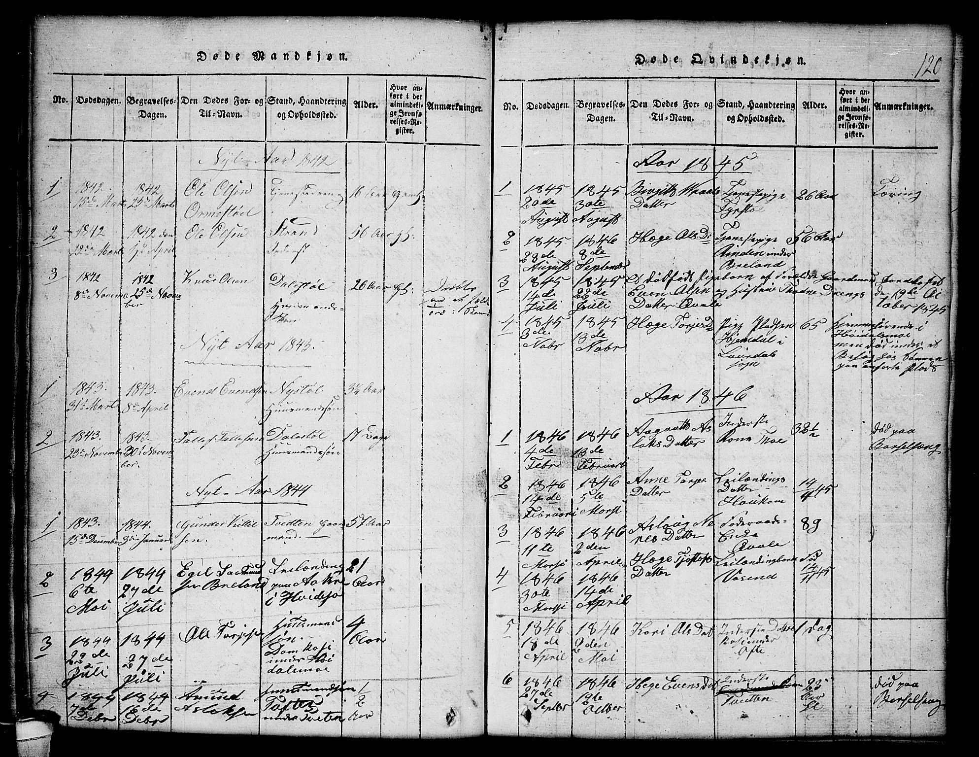 Lårdal kirkebøker, SAKO/A-284/G/Gc/L0001: Parish register (copy) no. III 1, 1815-1854, p. 120