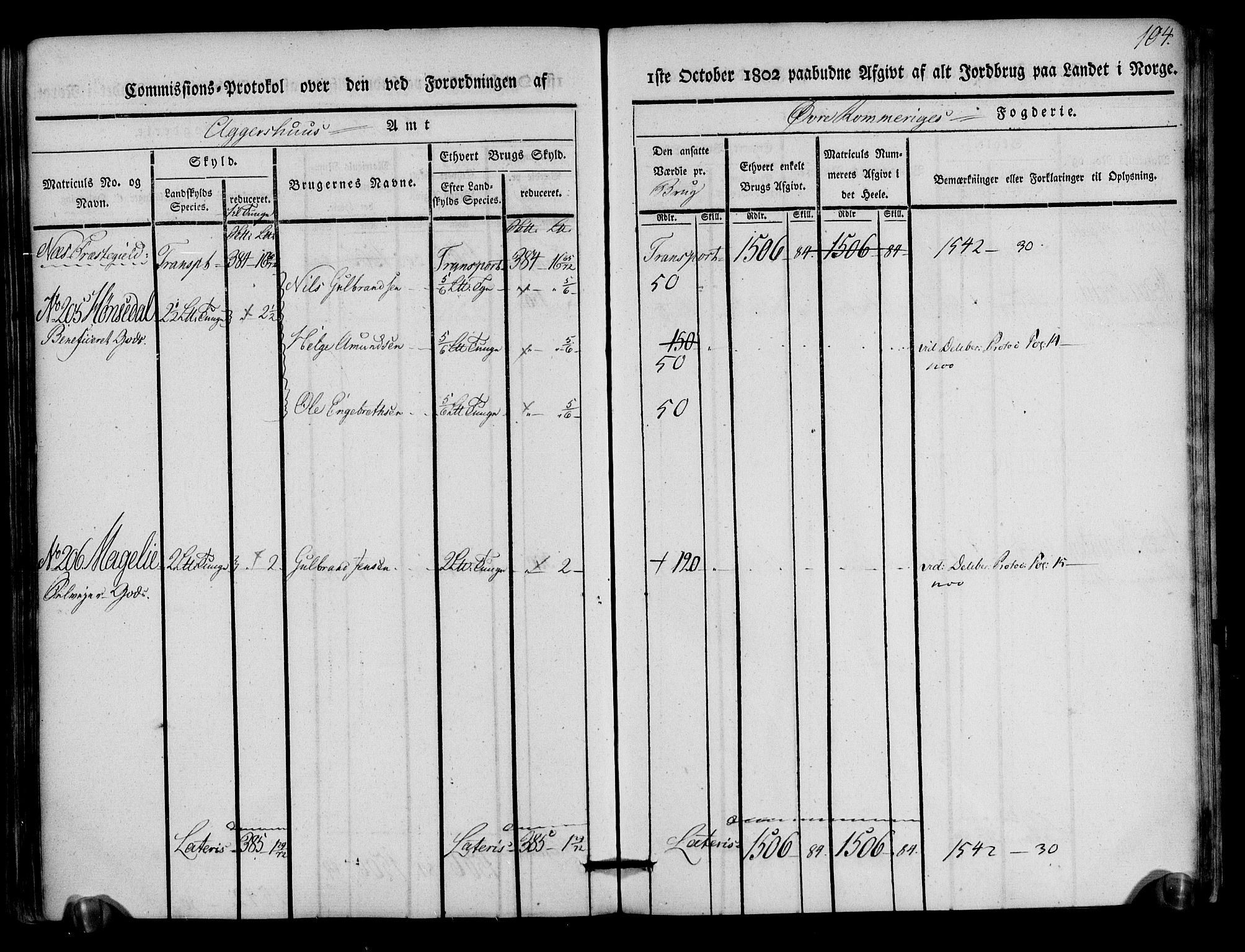 Rentekammeret inntil 1814, Realistisk ordnet avdeling, AV/RA-EA-4070/N/Ne/Nea/L0022: Øvre Romerike fogderi. Kommisjonsprotokoll for Nes og Gjerdrum prestegjeld, 1803, p. 105