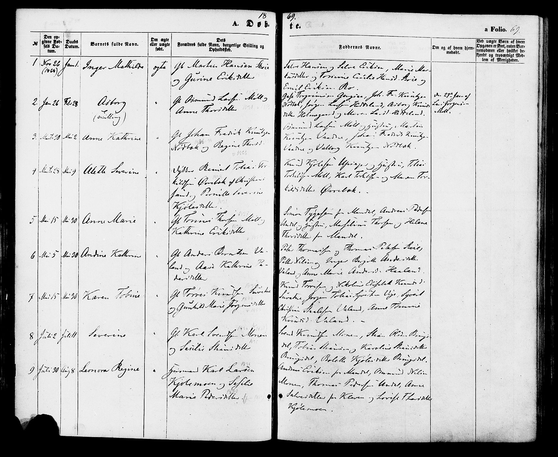 Holum sokneprestkontor, AV/SAK-1111-0022/F/Fa/Faa/L0006: Parish register (official) no. A 6, 1865-1883, p. 69