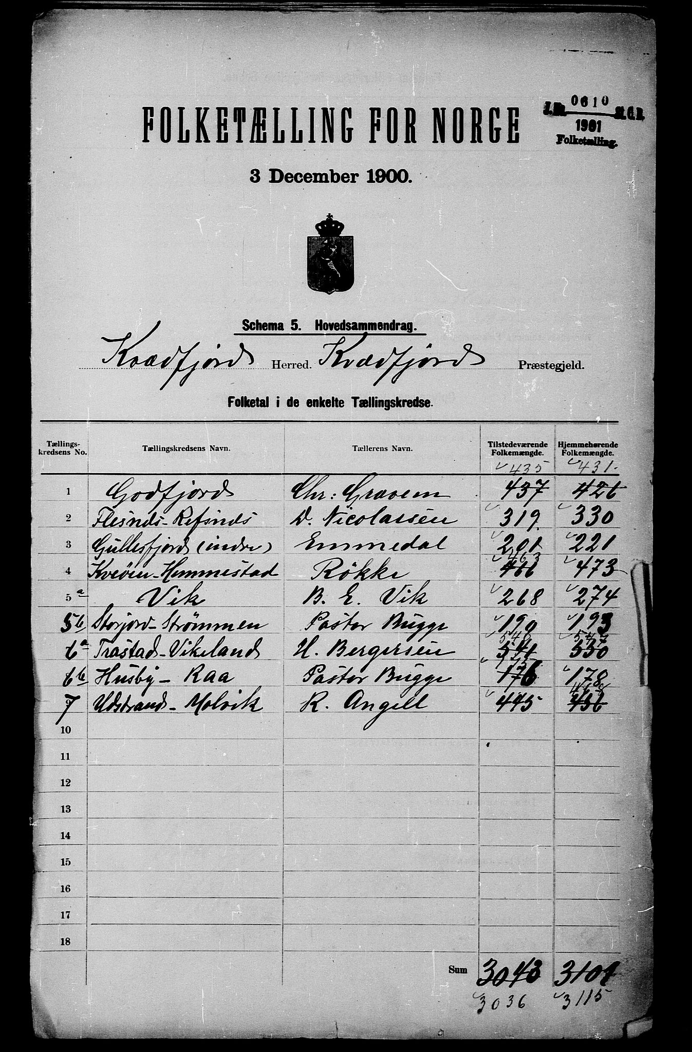 SATØ, 1900 census for Kvæfjord, 1900, p. 2