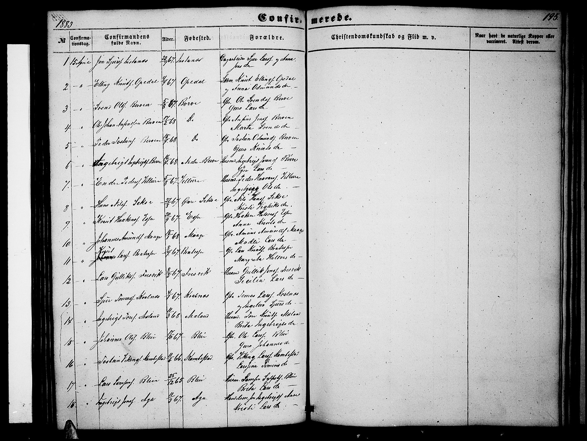 Ullensvang sokneprestembete, AV/SAB-A-78701/H/Hab: Parish register (copy) no. B 10, 1858-1886, p. 195