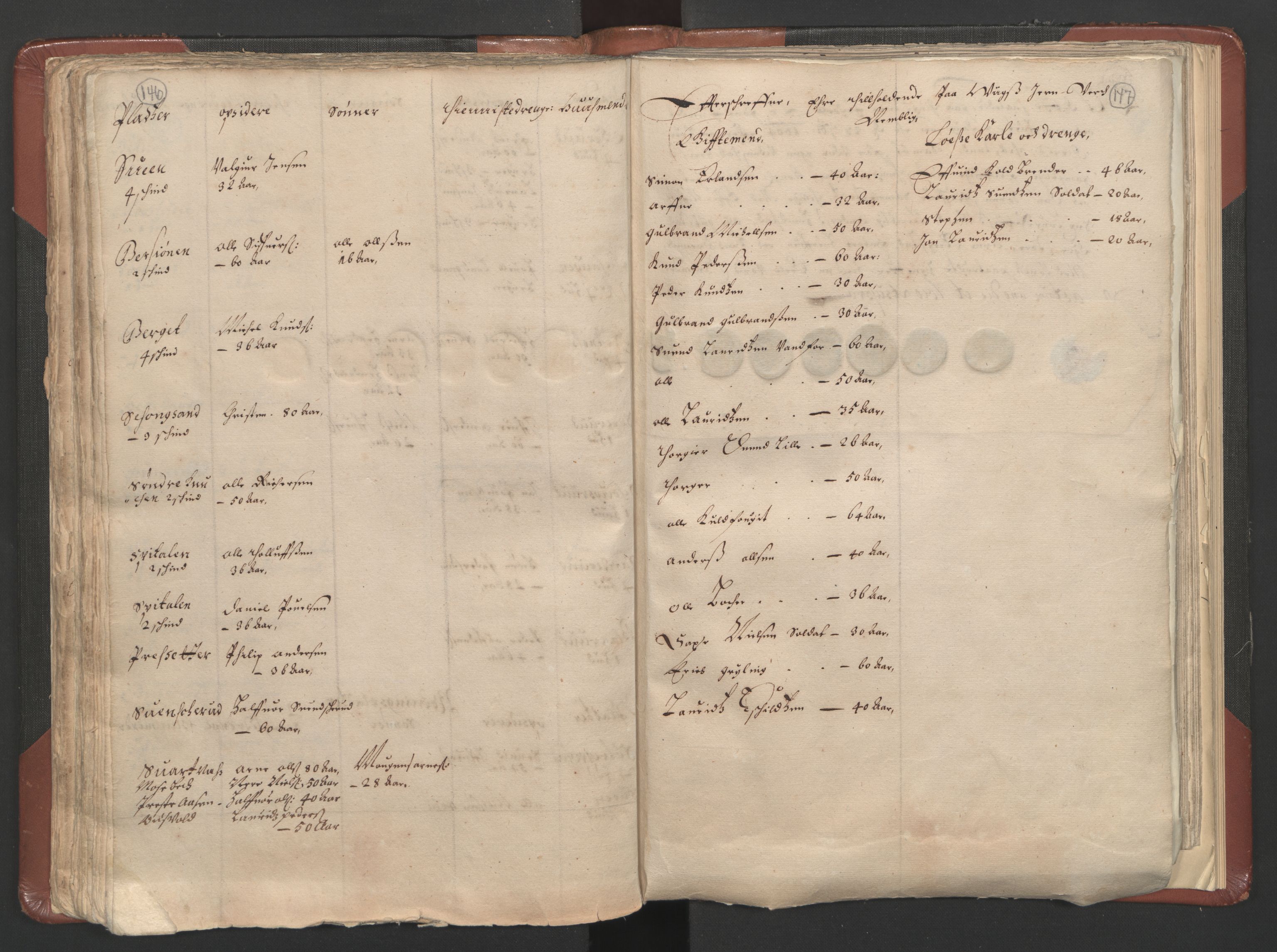 RA, Bailiff's Census 1664-1666, no. 3: Hedmark fogderi and Solør, Østerdal and Odal fogderi, 1664, p. 146-147