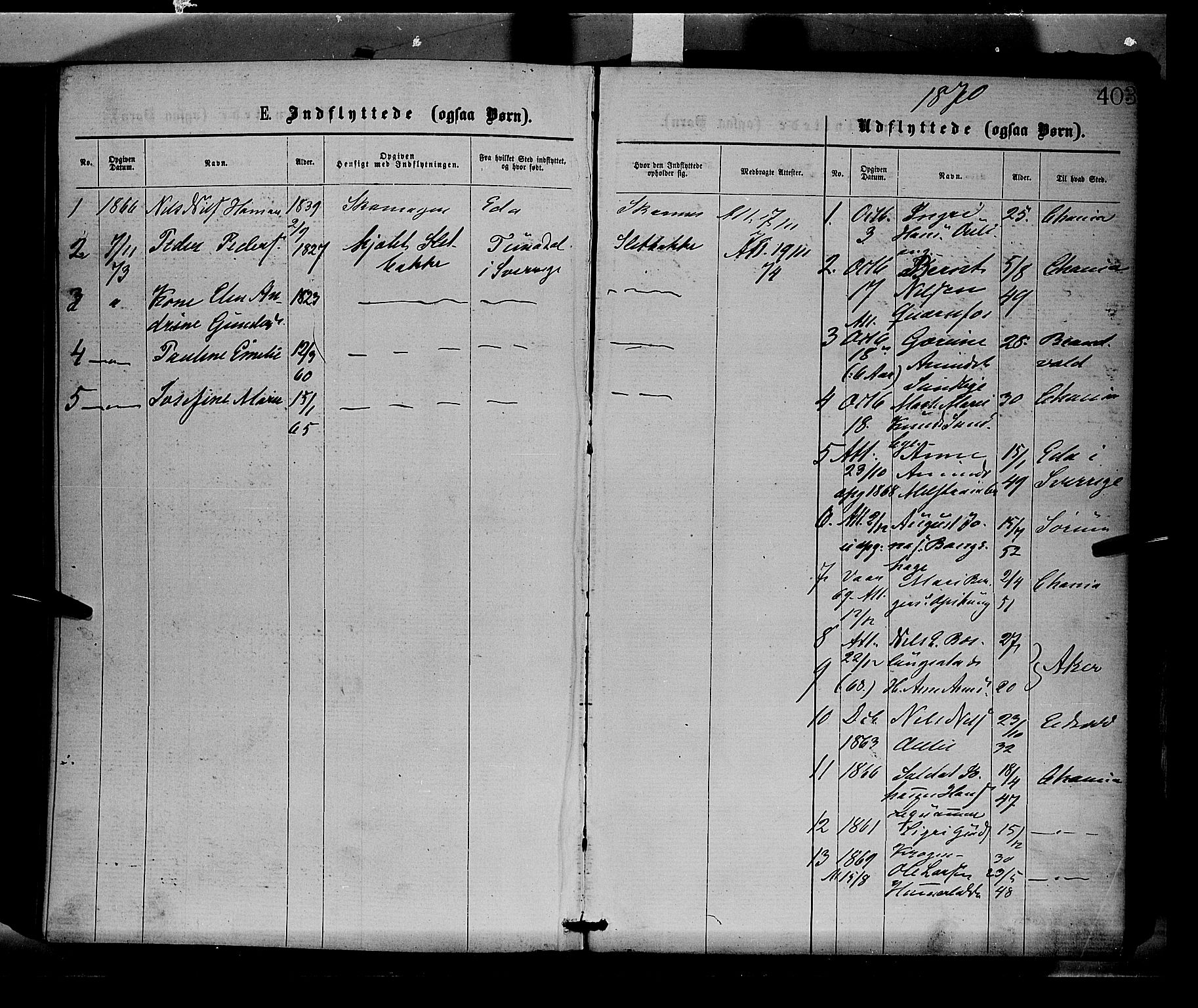 Sør-Odal prestekontor, SAH/PREST-030/H/Ha/Haa/L0004: Parish register (official) no. 4, 1870-1875, p. 403