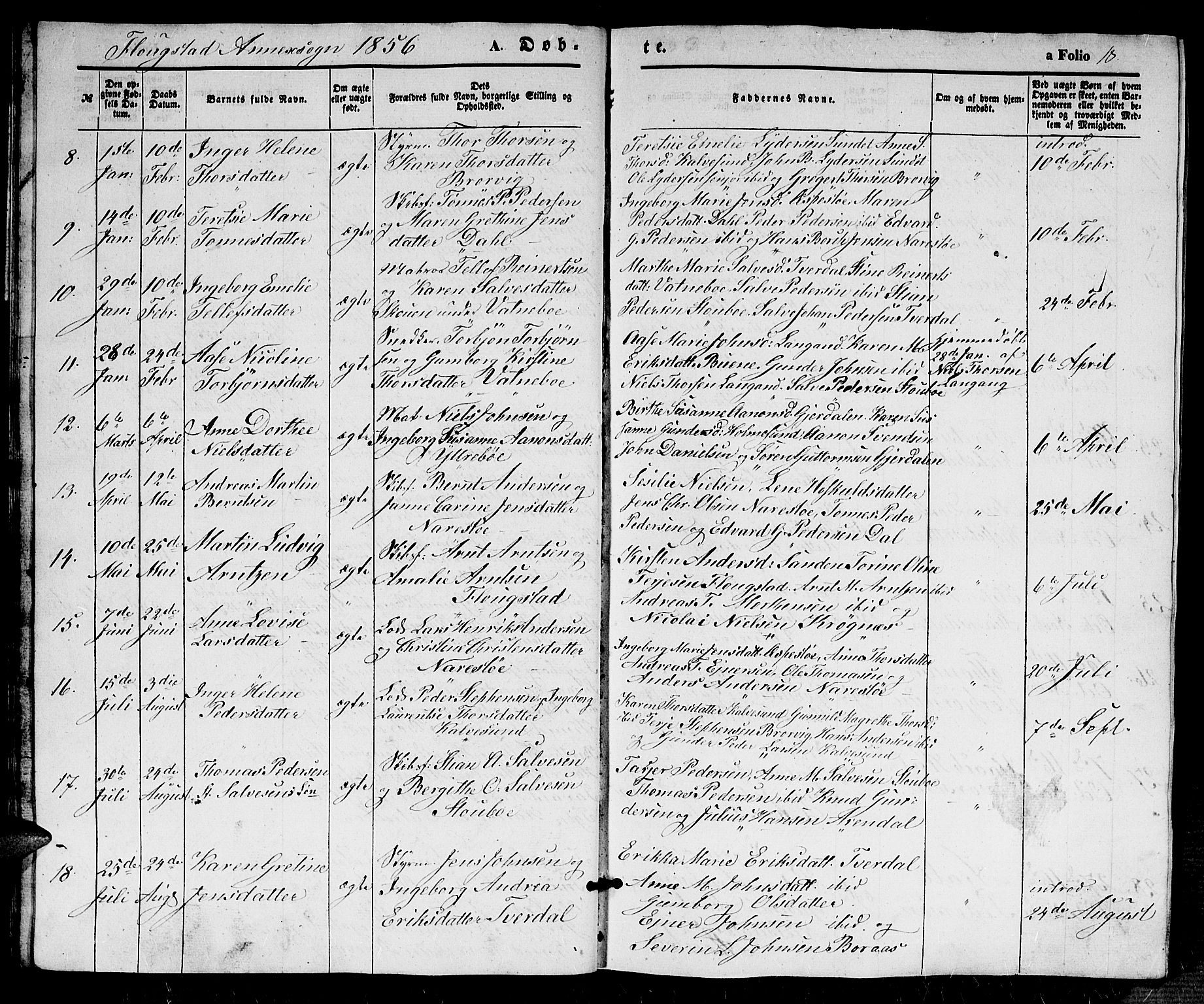 Dypvåg sokneprestkontor, SAK/1111-0007/F/Fb/Fbb/L0002: Parish register (copy) no. B 2, 1851-1871, p. 18