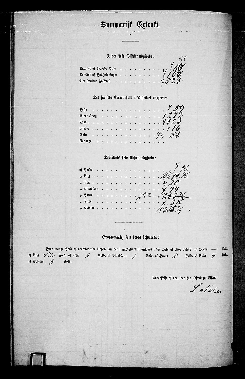 RA, 1865 census for Nord-Odal, 1865, p. 97