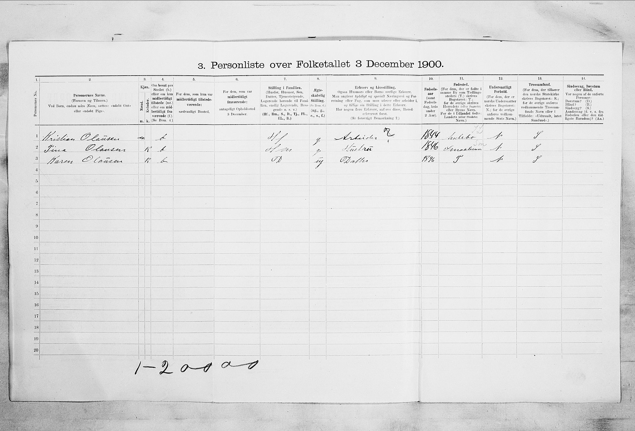 RA, 1900 census for Tønsberg, 1900, p. 2365