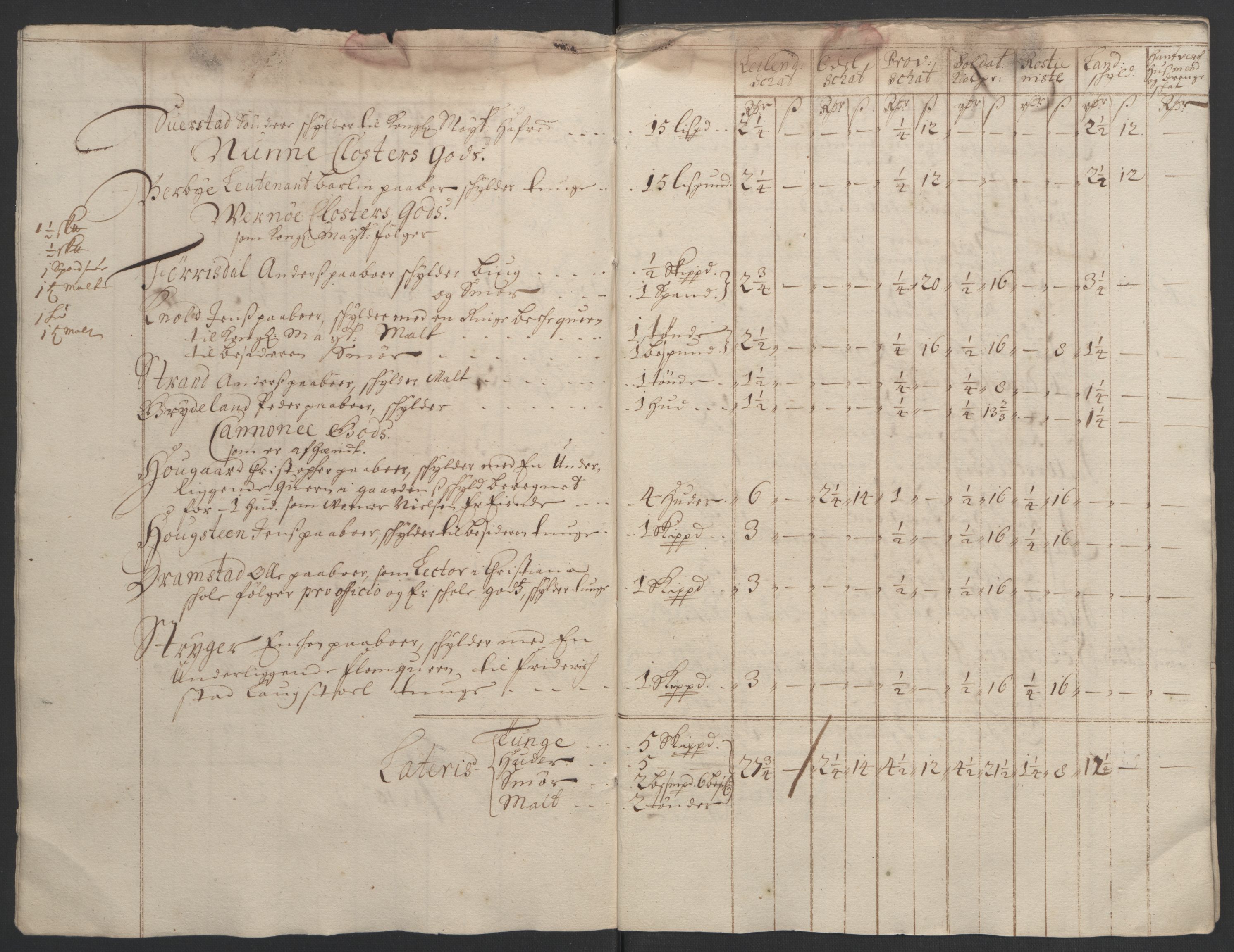 Rentekammeret inntil 1814, Reviderte regnskaper, Fogderegnskap, RA/EA-4092/R05/L0278: Fogderegnskap Rakkestad, 1691-1693, p. 401