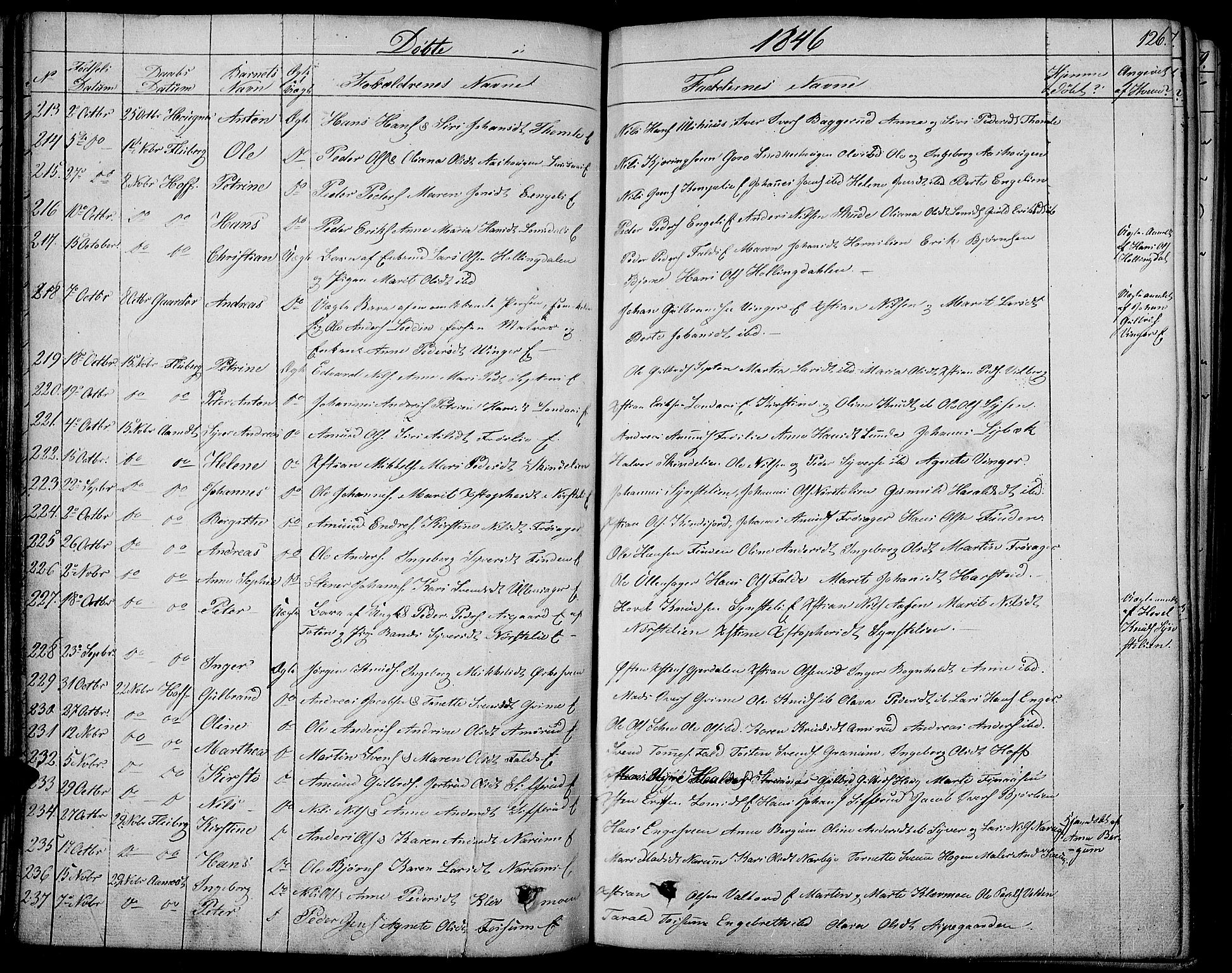 Land prestekontor, SAH/PREST-120/H/Ha/Haa/L0008: Parish register (official) no. 8, 1830-1846, p. 126