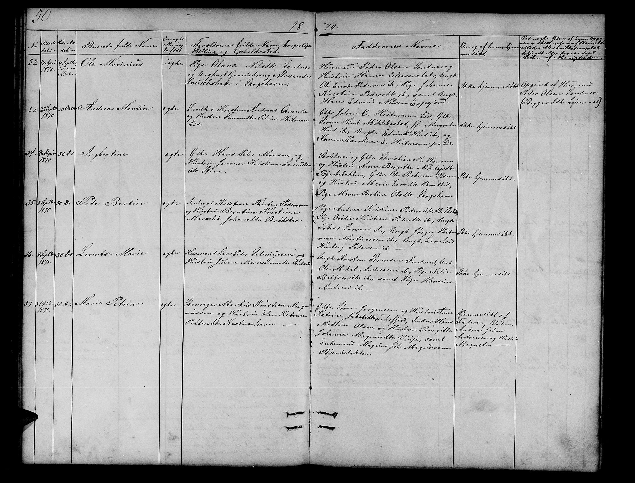 Tranøy sokneprestkontor, AV/SATØ-S-1313/I/Ia/Iab/L0012klokker: Parish register (copy) no. 12, 1859-1874, p. 50