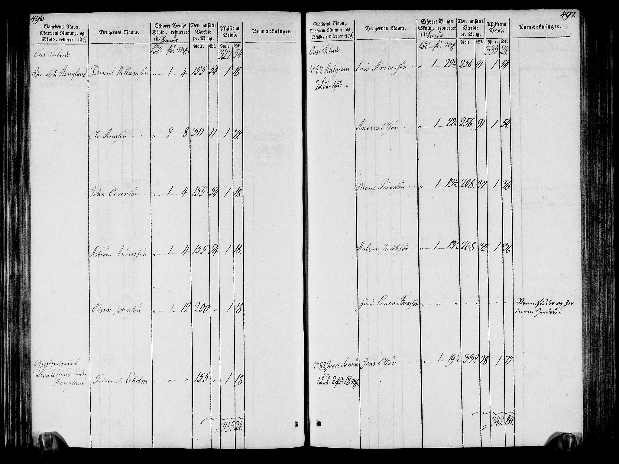 Rentekammeret inntil 1814, Realistisk ordnet avdeling, RA/EA-4070/N/Ne/Nea/L0109: Sunnhordland og Hardanger fogderi. Oppebørselsregister, 1803-1804, p. 252