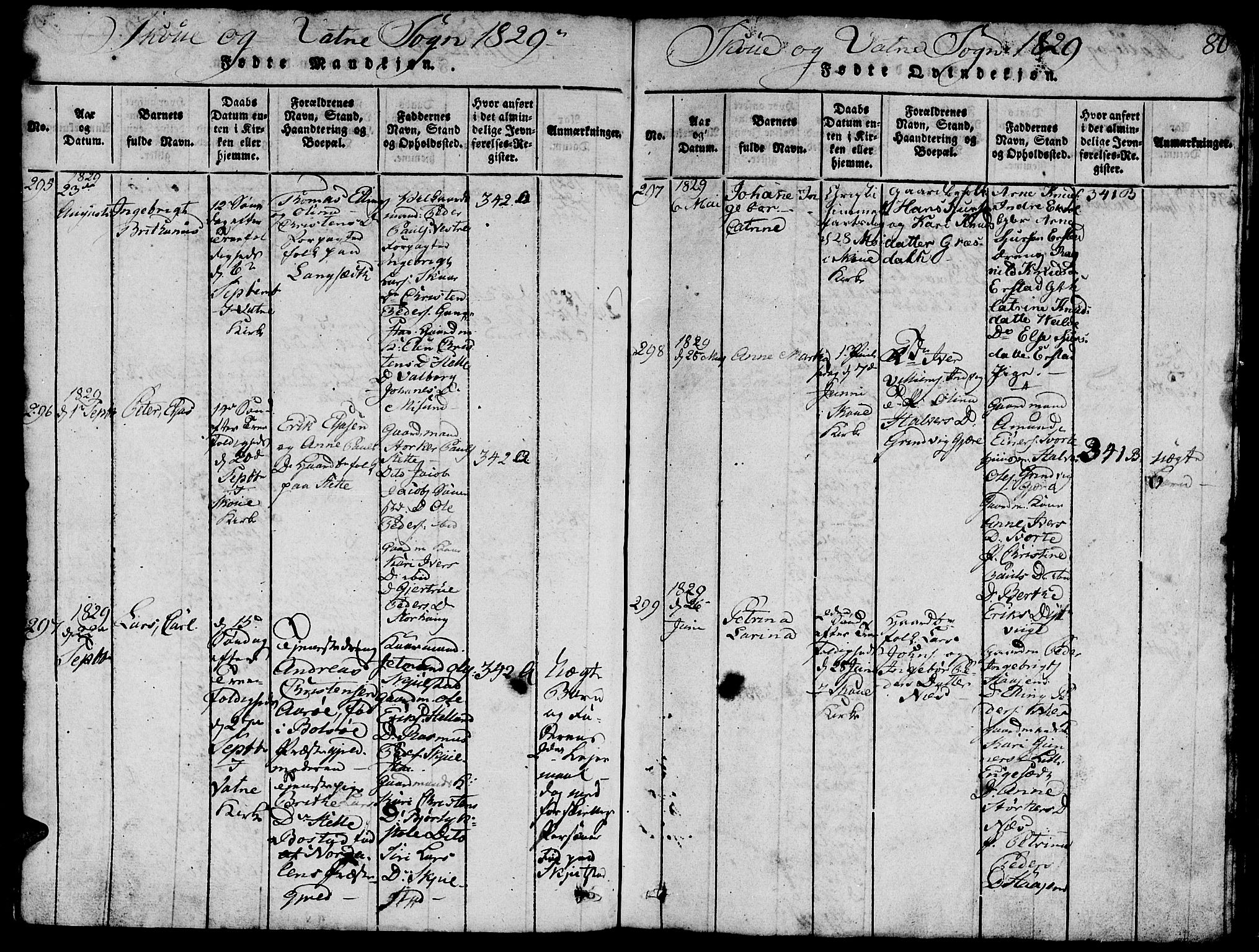 Ministerialprotokoller, klokkerbøker og fødselsregistre - Møre og Romsdal, AV/SAT-A-1454/524/L0360: Parish register (copy) no. 524C01, 1816-1830, p. 80