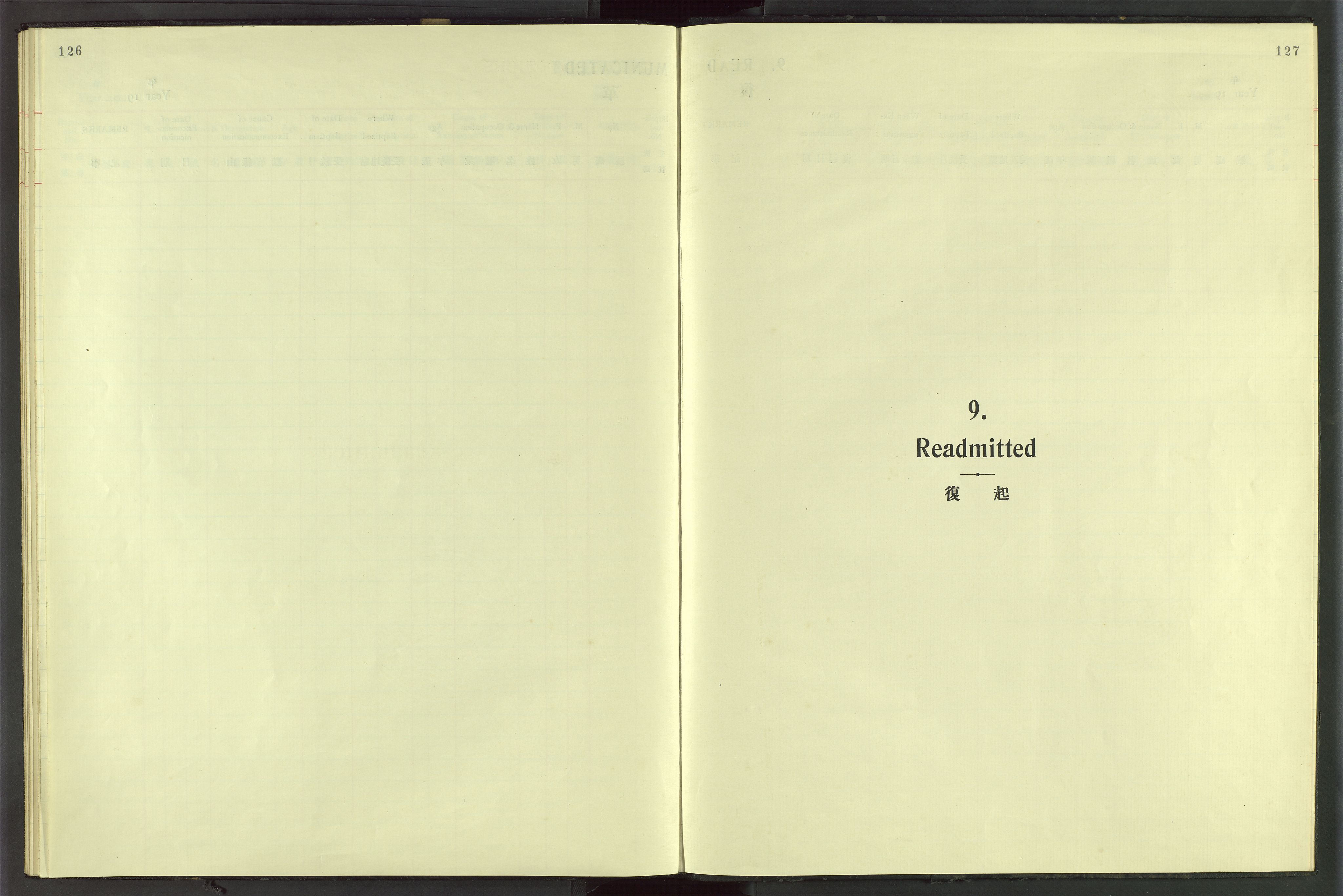 Det Norske Misjonsselskap - utland - Kina (Hunan), VID/MA-A-1065/Dm/L0083: Parish register (official) no. 121, 1920-1942, p. 126-127