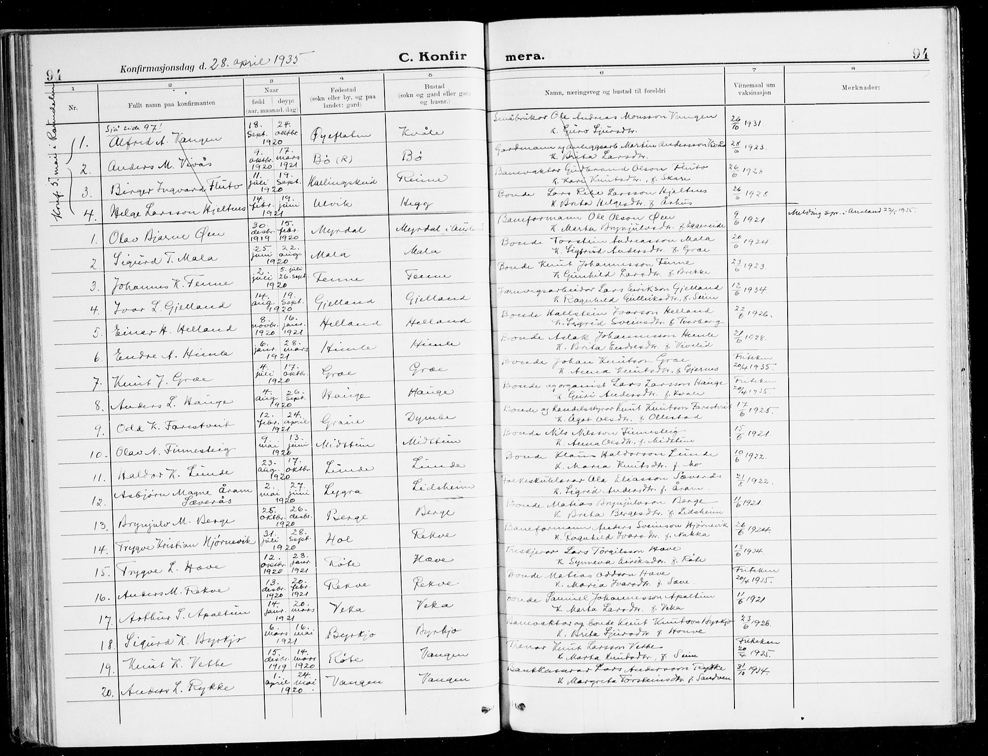 Voss sokneprestembete, SAB/A-79001/H/Haa: Parish register (official) no. B 3, 1922-1942, p. 94