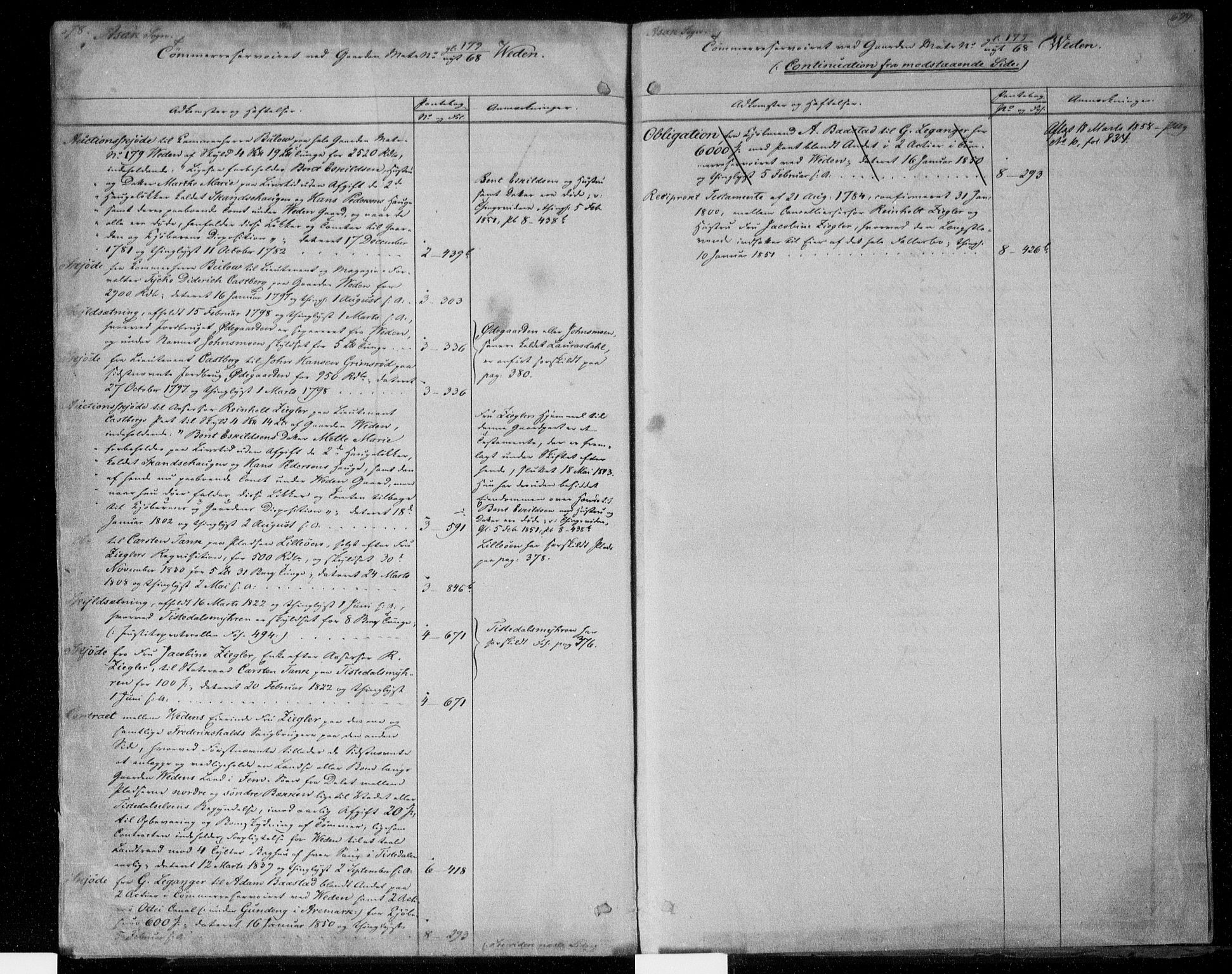 Idd og Marker sorenskriveri, AV/SAO-A-10283/G/Ga/Gac/L0004b: Mortgage register no. II 4b, 1848-1953, p. 678-679