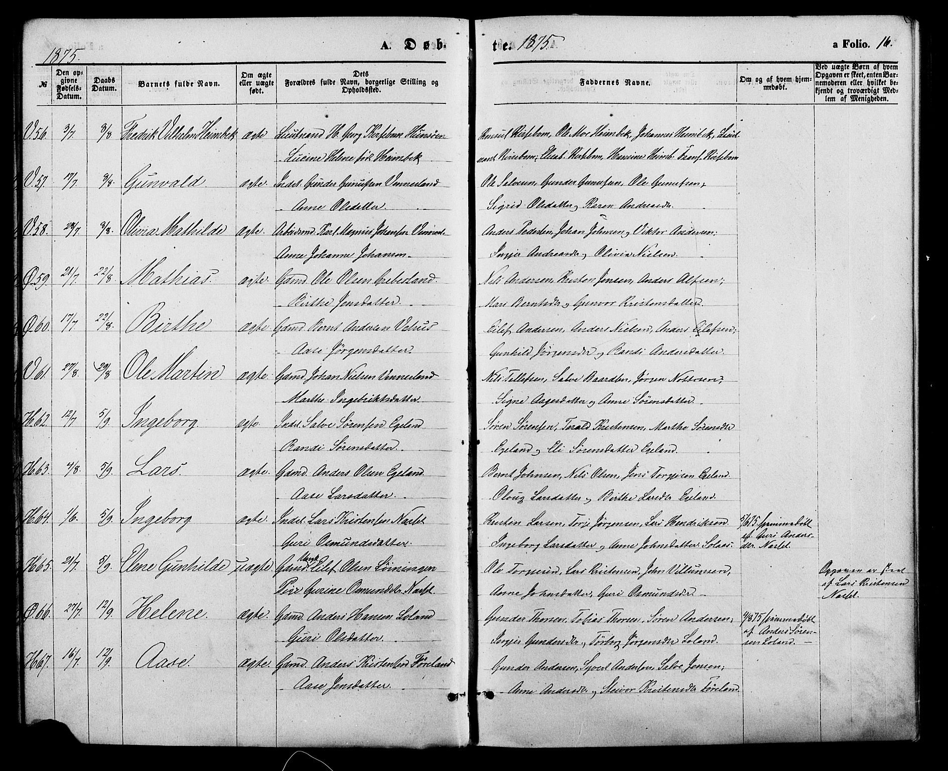 Vennesla sokneprestkontor, AV/SAK-1111-0045/Fa/Fac/L0008: Parish register (official) no. A 8, 1874-1883, p. 16