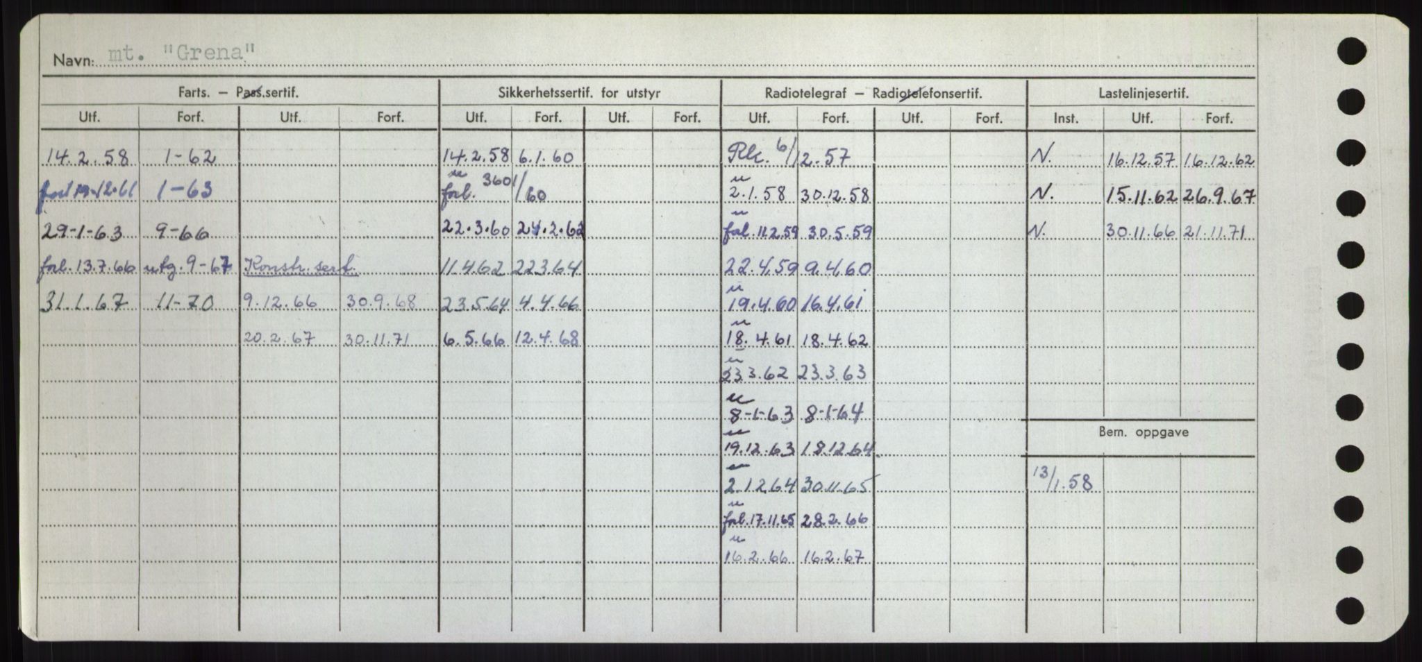 Sjøfartsdirektoratet med forløpere, Skipsmålingen, AV/RA-S-1627/H/Hd/L0013: Fartøy, Gne-Gås, p. 196