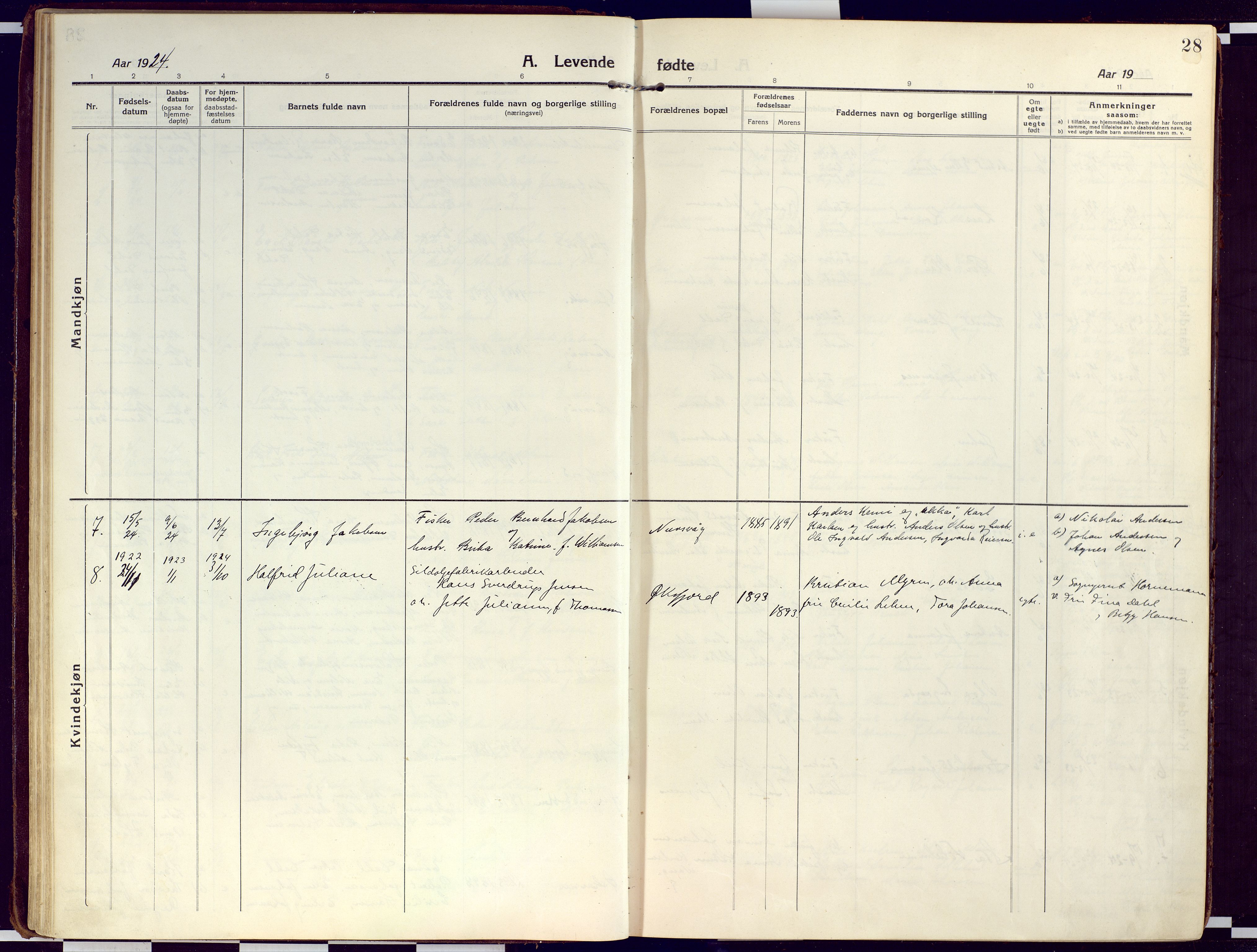 Loppa sokneprestkontor, SATØ/S-1339/H/Ha/L0012kirke: Parish register (official) no. 12, 1917-1932, p. 28