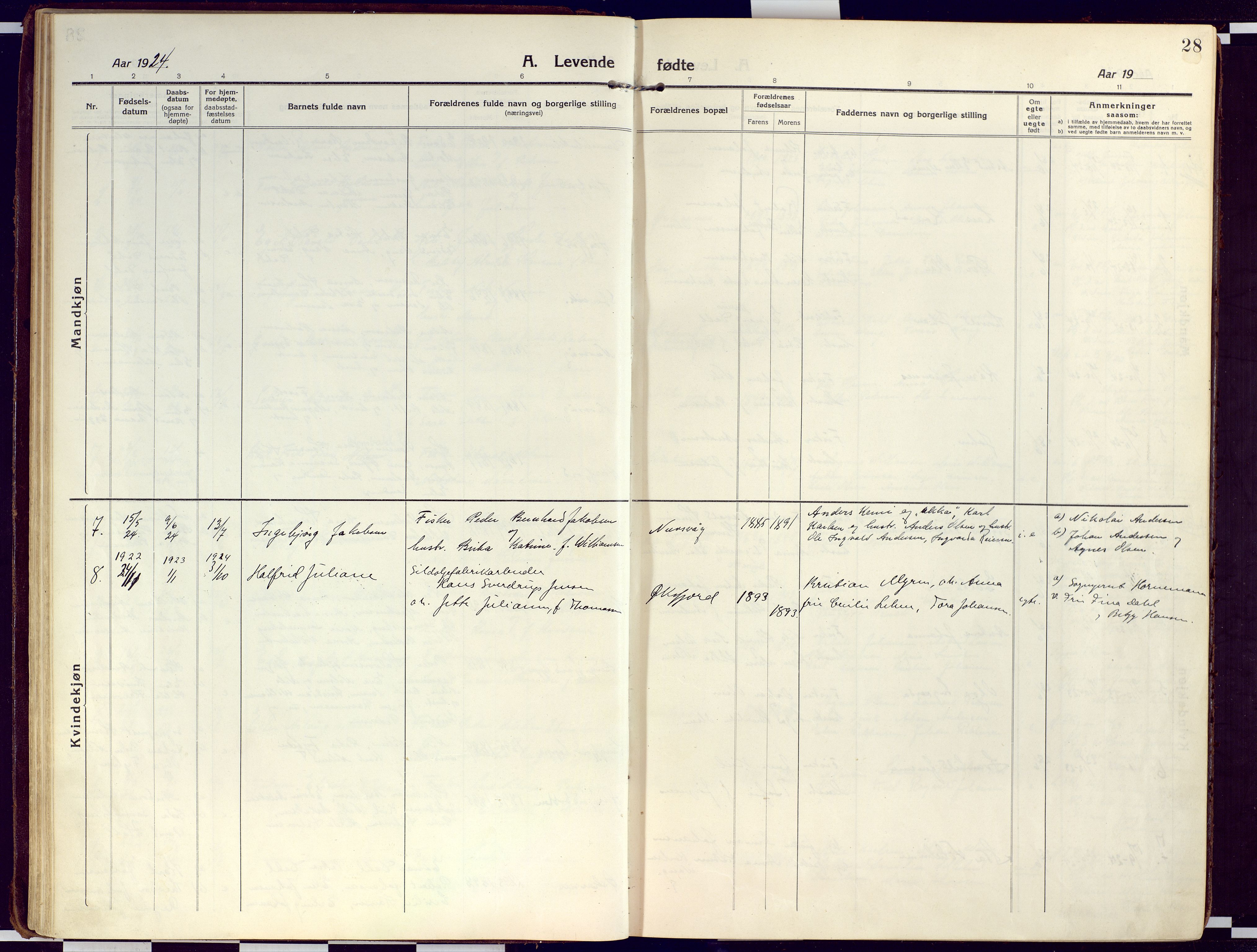 Loppa sokneprestkontor, AV/SATØ-S-1339/H/Ha/L0012kirke: Parish register (official) no. 12, 1917-1932, p. 28