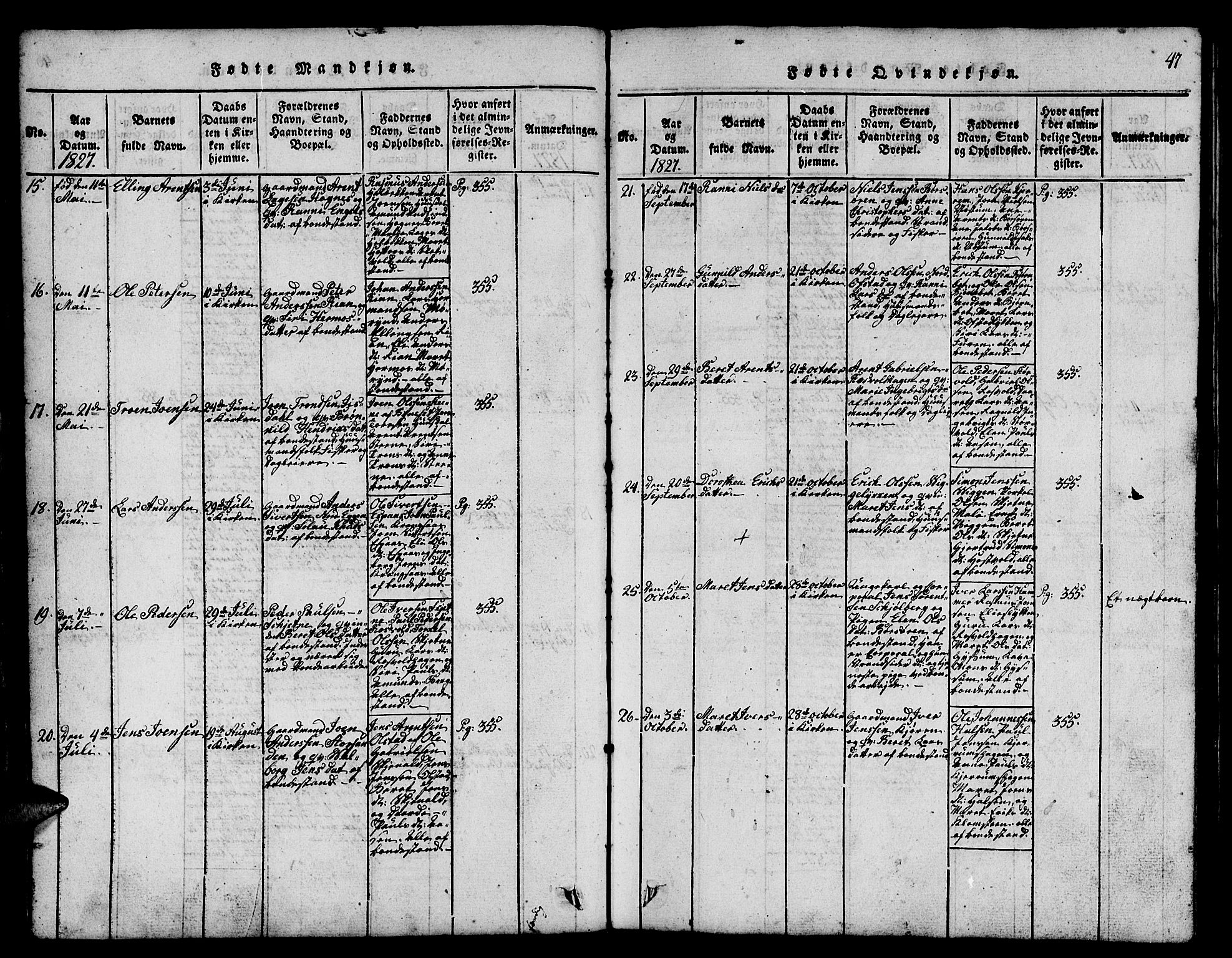 Ministerialprotokoller, klokkerbøker og fødselsregistre - Sør-Trøndelag, SAT/A-1456/665/L0776: Parish register (copy) no. 665C01, 1817-1837, p. 47