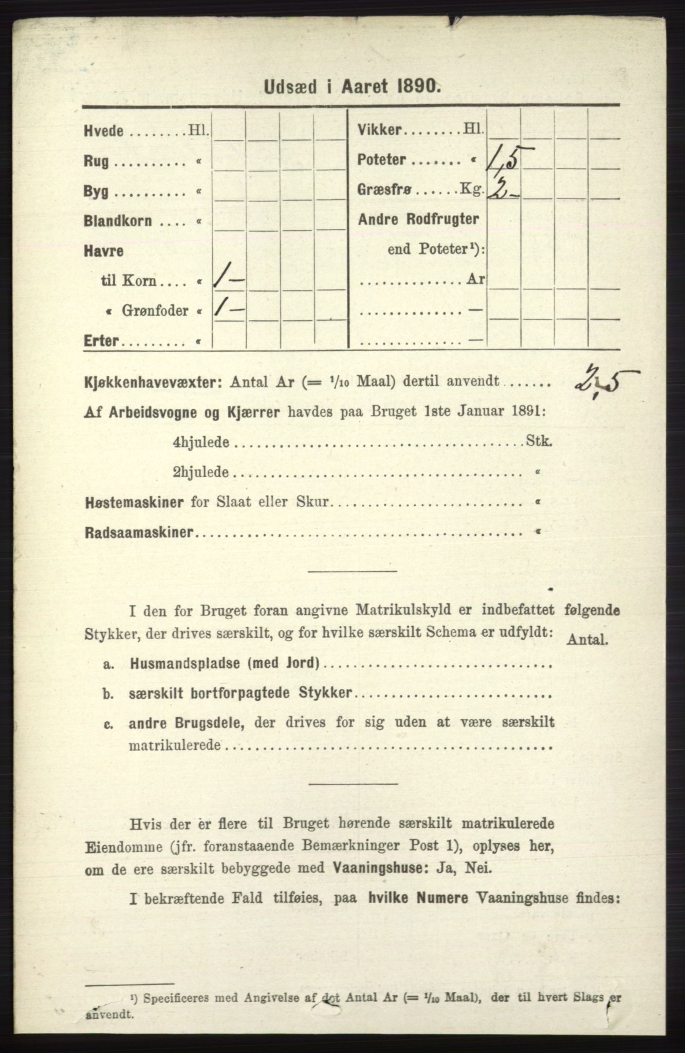 RA, 1891 census for 0728 Lardal, 1891, p. 3412