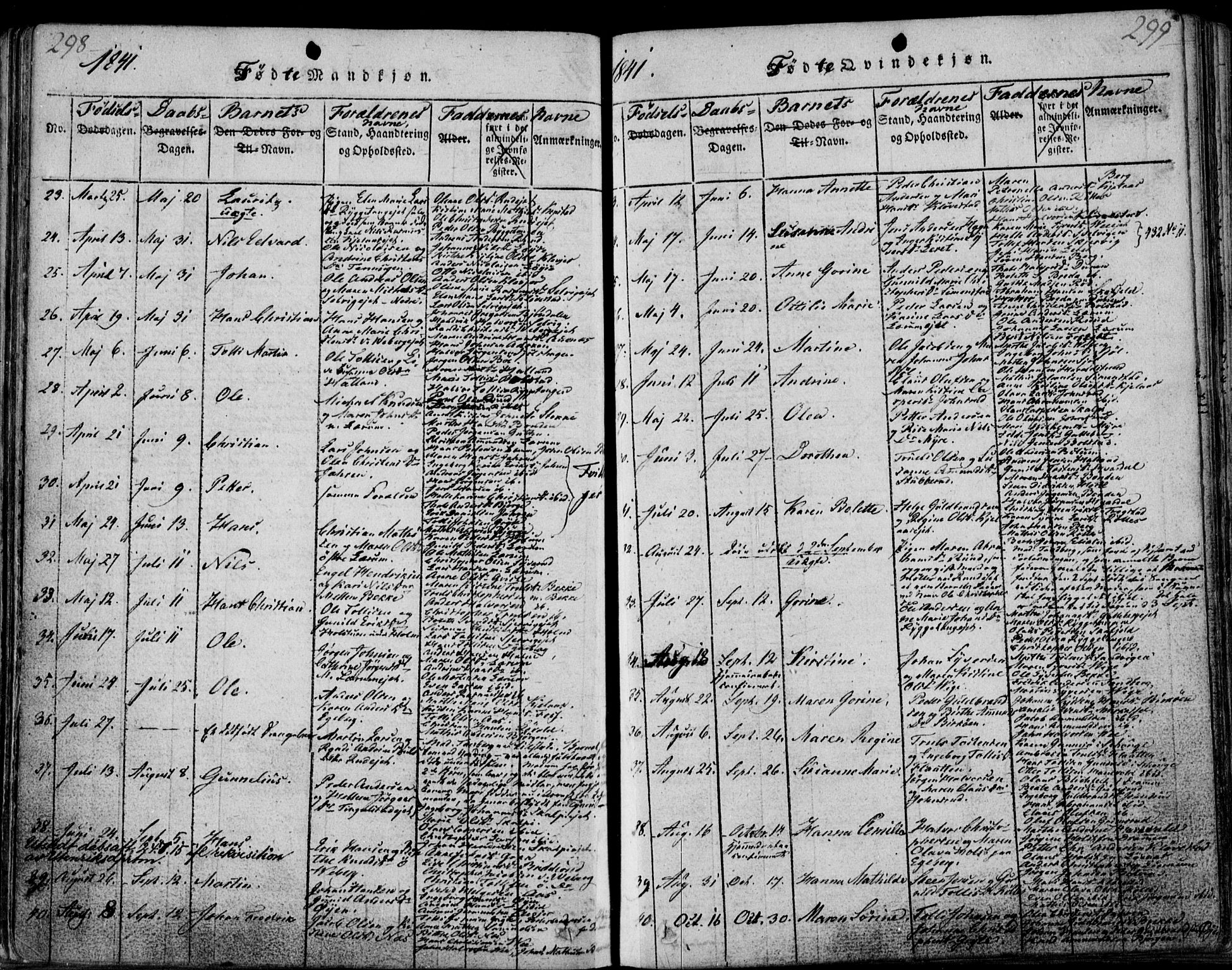 Sande Kirkebøker, SAKO/A-53/F/Fa/L0003: Parish register (official) no. 3, 1814-1847, p. 298-299