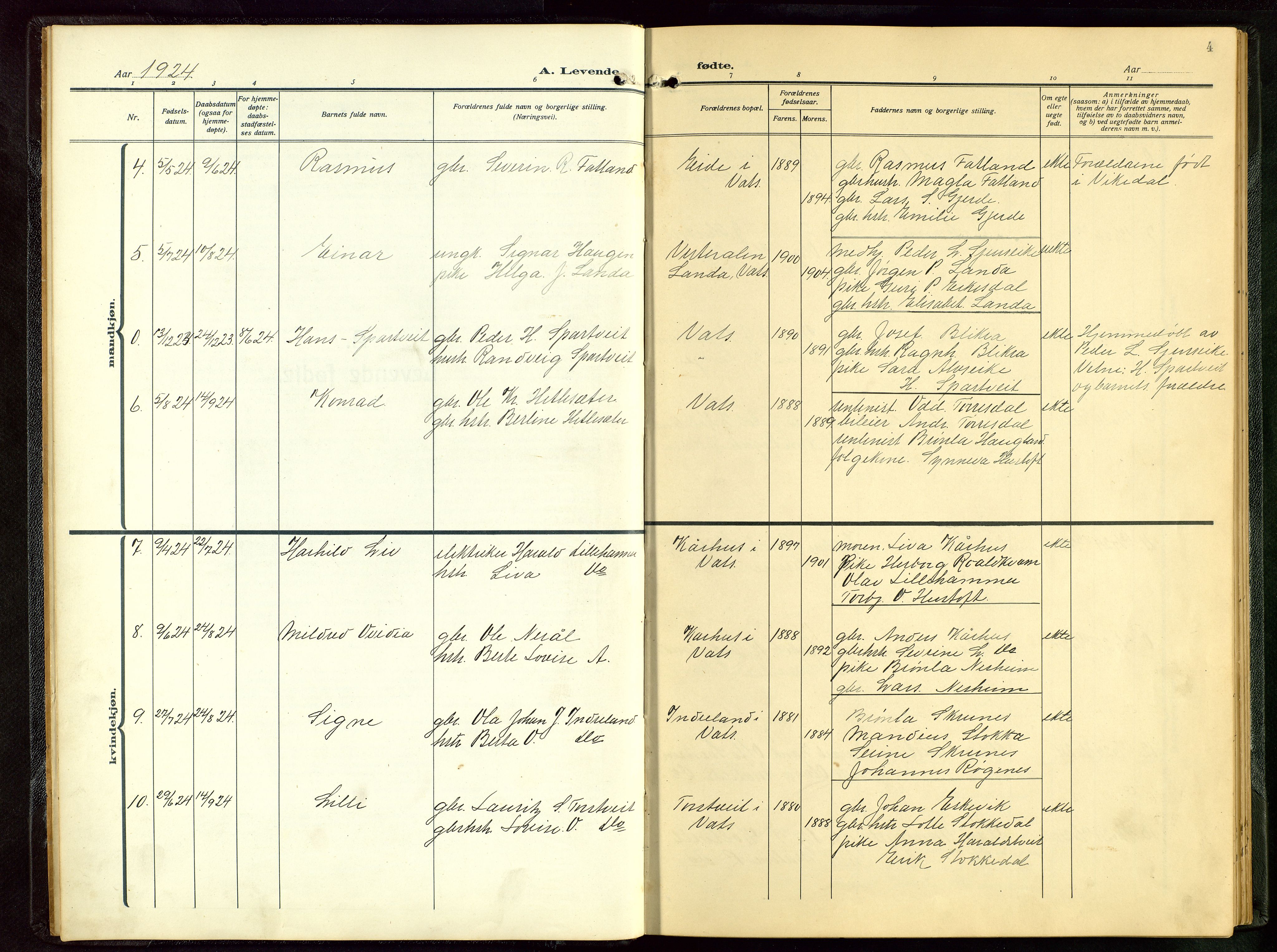 Skjold sokneprestkontor, AV/SAST-A-101847/H/Ha/Hab/L0011: Parish register (copy) no. B 11, 1922-1951, p. 4