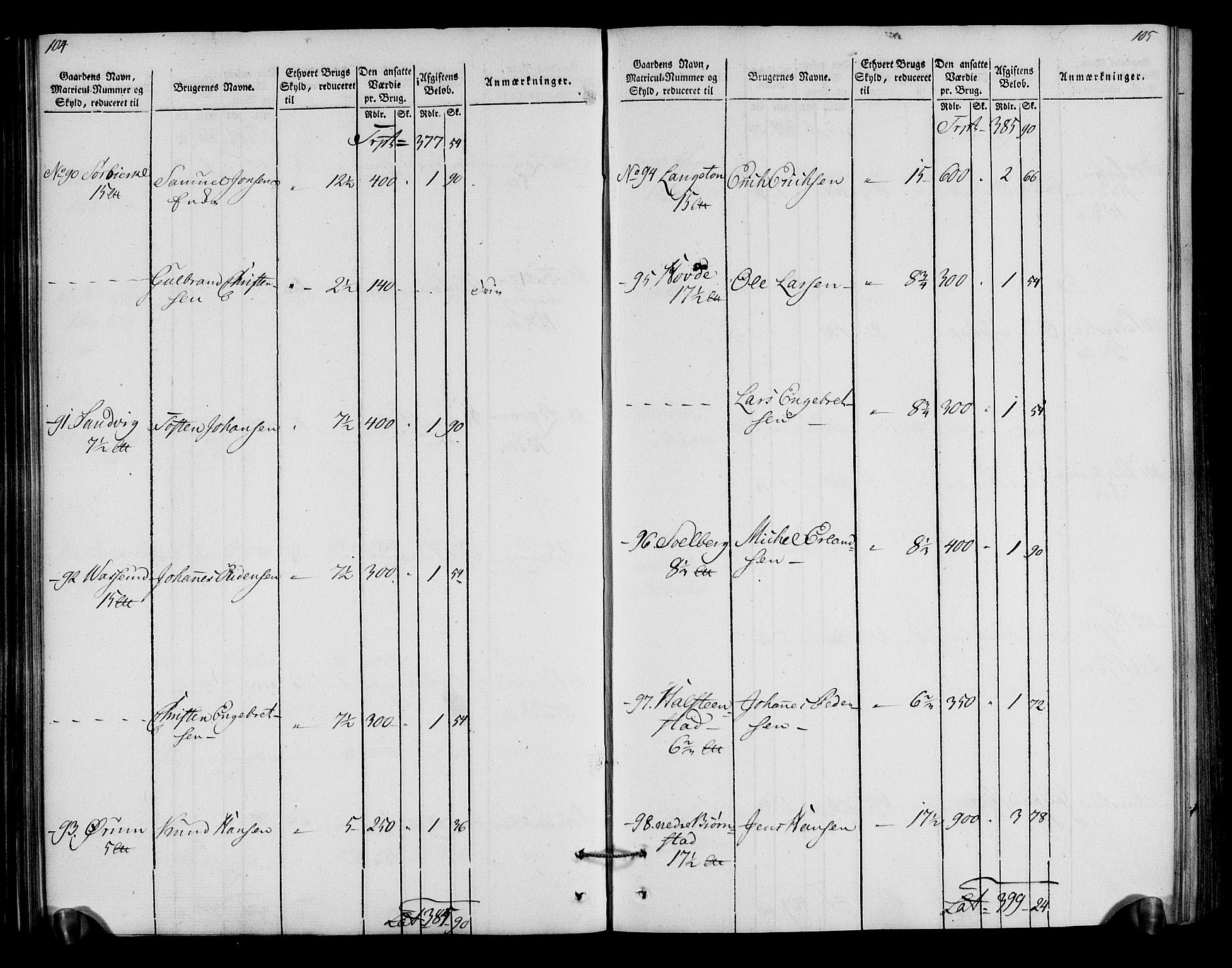 Rentekammeret inntil 1814, Realistisk ordnet avdeling, AV/RA-EA-4070/N/Ne/Nea/L0040: Gudbrandsdalen fogderi. Oppebørselsregister, 1803-1804, p. 57