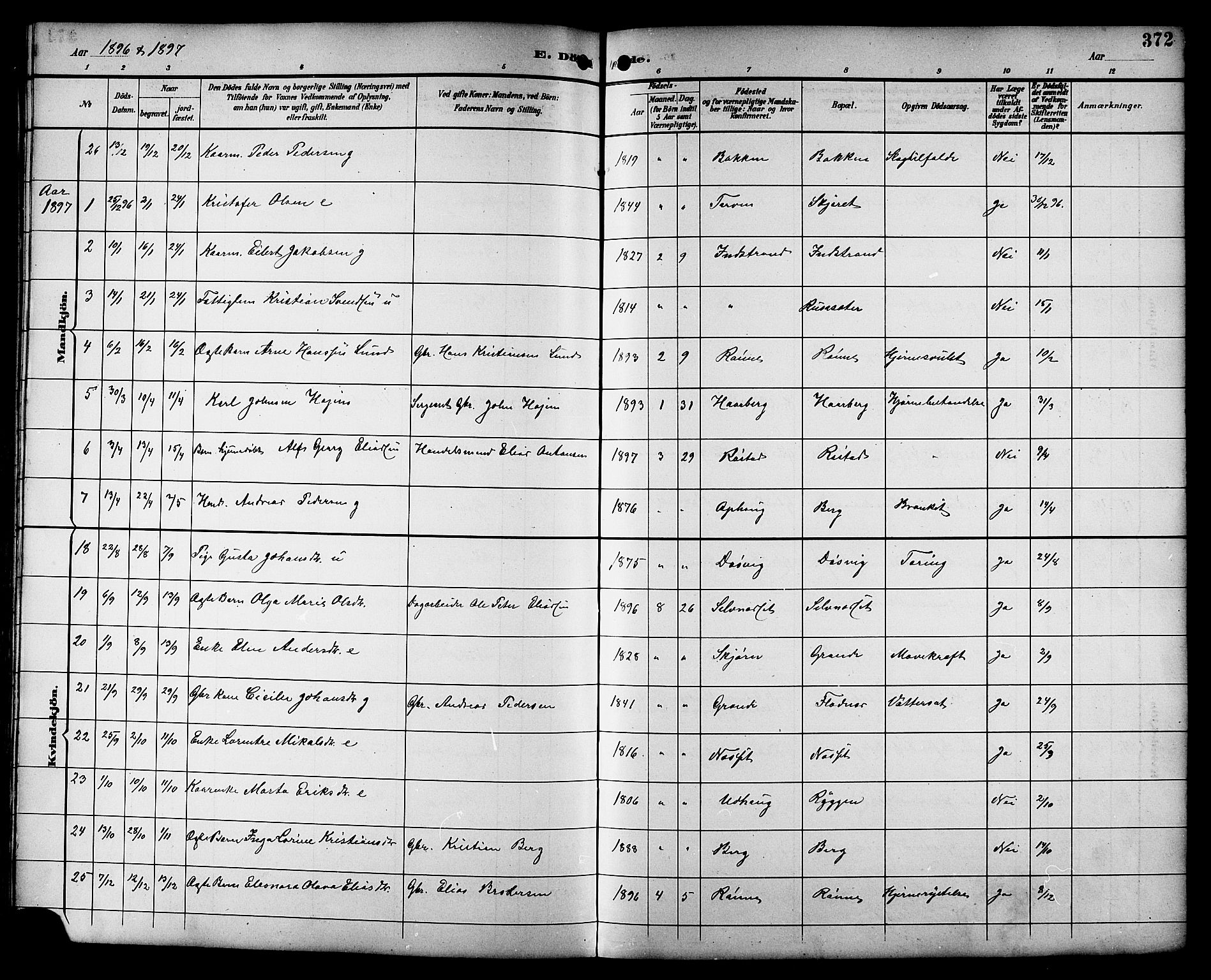 Ministerialprotokoller, klokkerbøker og fødselsregistre - Sør-Trøndelag, AV/SAT-A-1456/659/L0746: Parish register (copy) no. 659C03, 1893-1912, p. 372