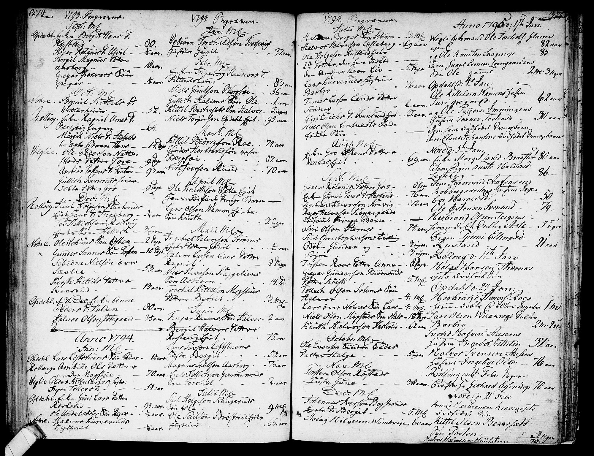 Rollag kirkebøker, SAKO/A-240/F/Fa/L0005: Parish register (official) no. I 5, 1792-1814, p. 374-375