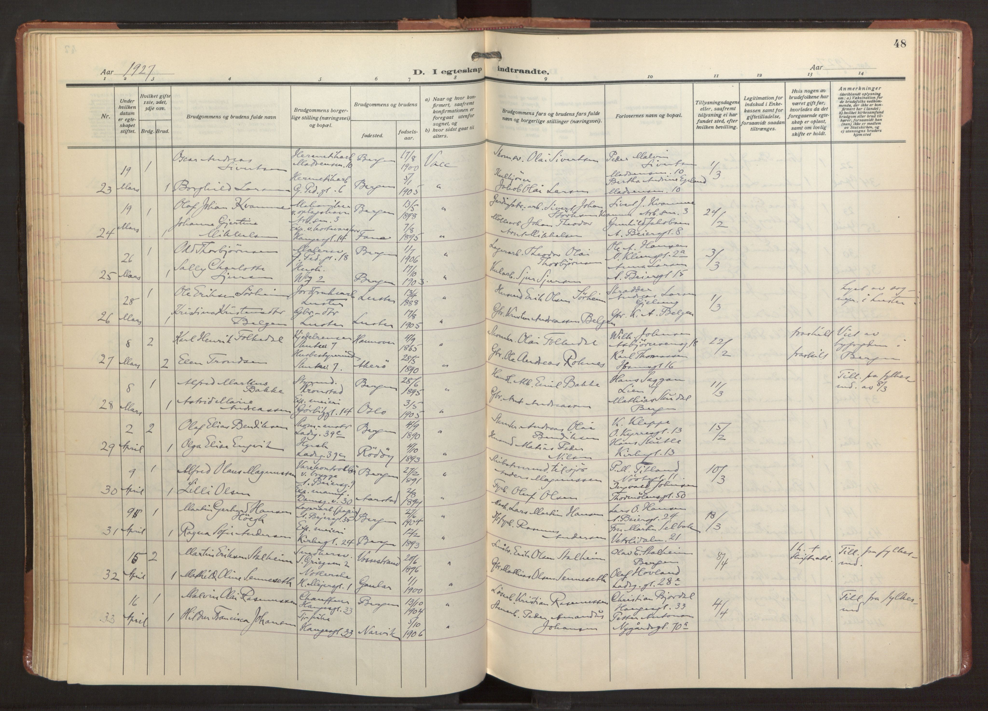 Sandviken Sokneprestembete, AV/SAB-A-77601/H/Ha/L0016: Parish register (official) no. D 3, 1923-1940, p. 48