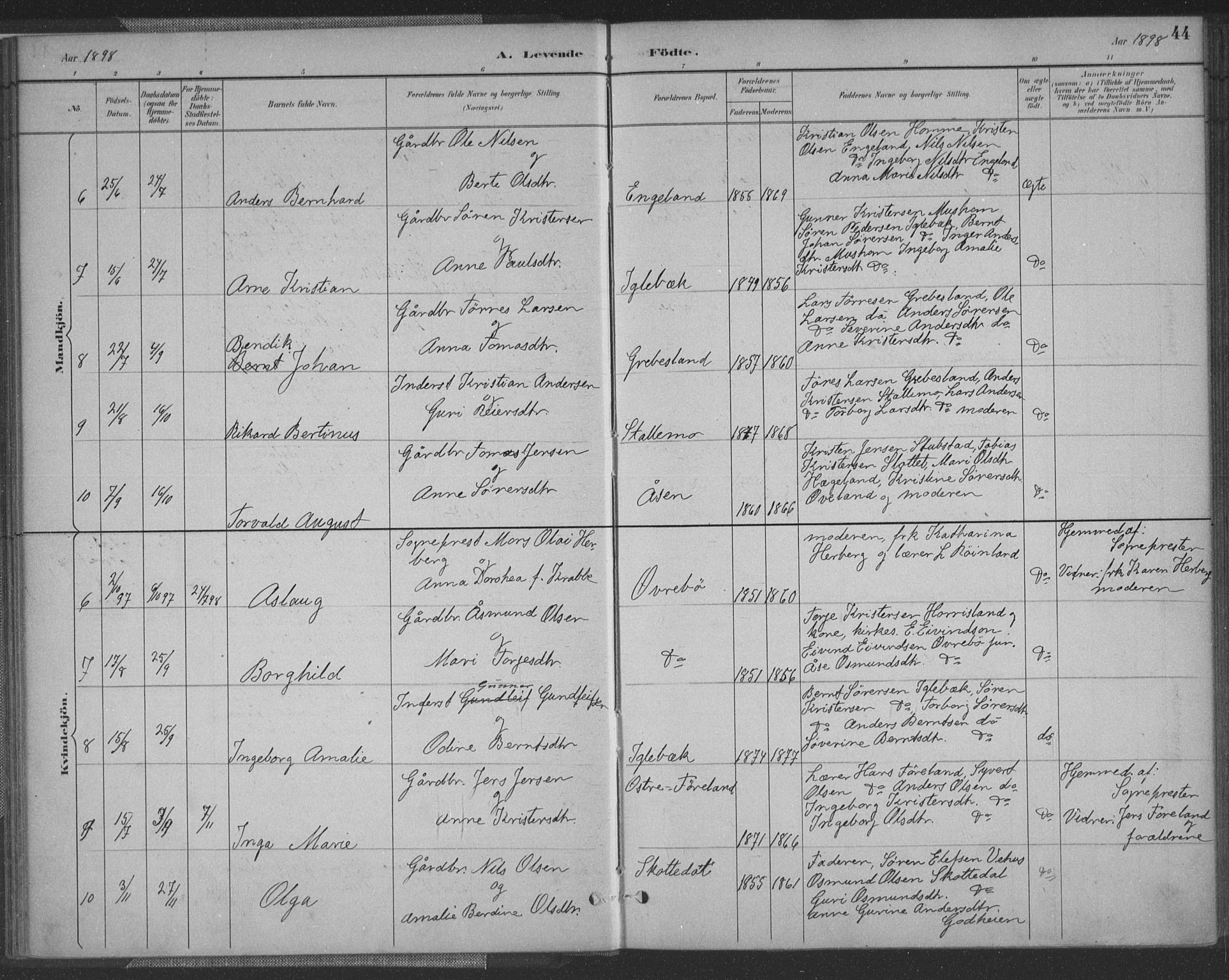 Vennesla sokneprestkontor, SAK/1111-0045/Fa/Fac/L0009: Parish register (official) no. A 9, 1884-1901, p. 44