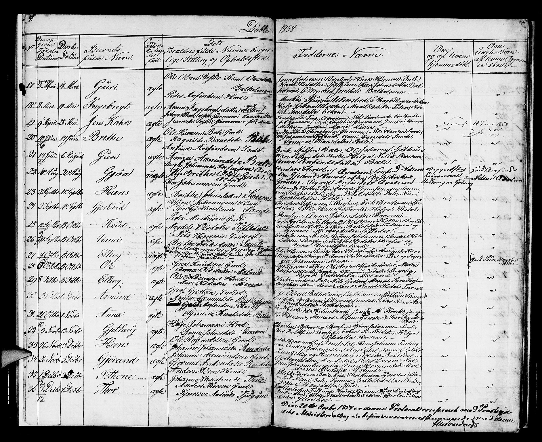 Balestrand sokneprestembete, AV/SAB-A-79601/H/Hab/Haba/L0001: Parish register (copy) no. A 1, 1853-1880, p. 4