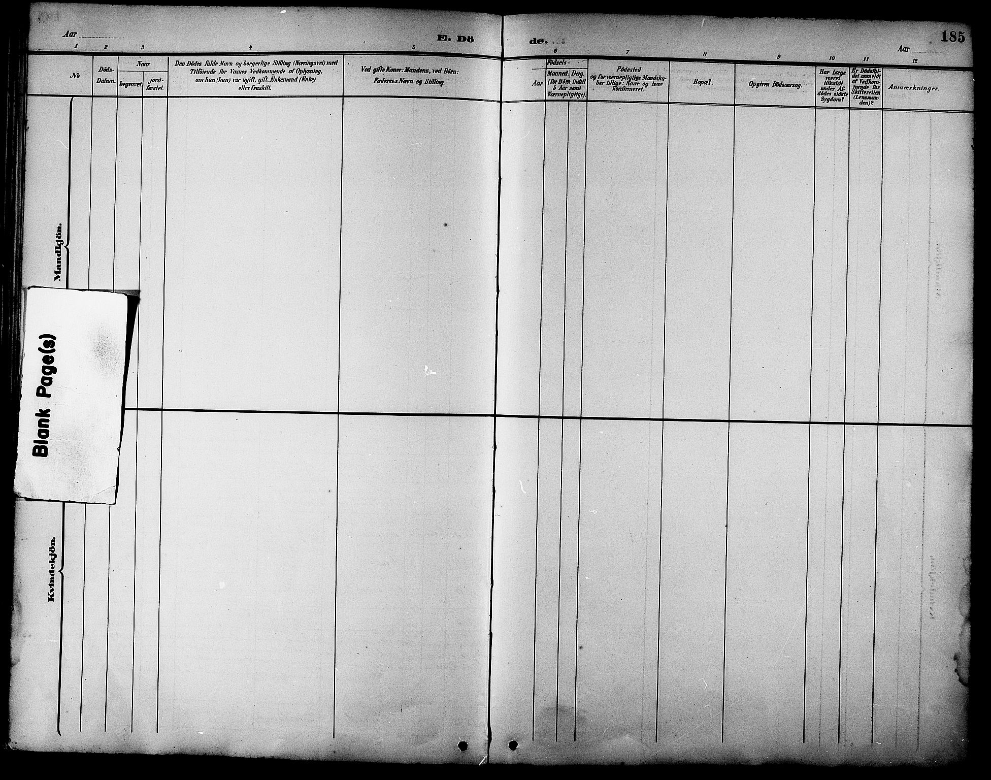 Ministerialprotokoller, klokkerbøker og fødselsregistre - Sør-Trøndelag, SAT/A-1456/681/L0941: Parish register (copy) no. 681C05, 1896-1905, p. 185