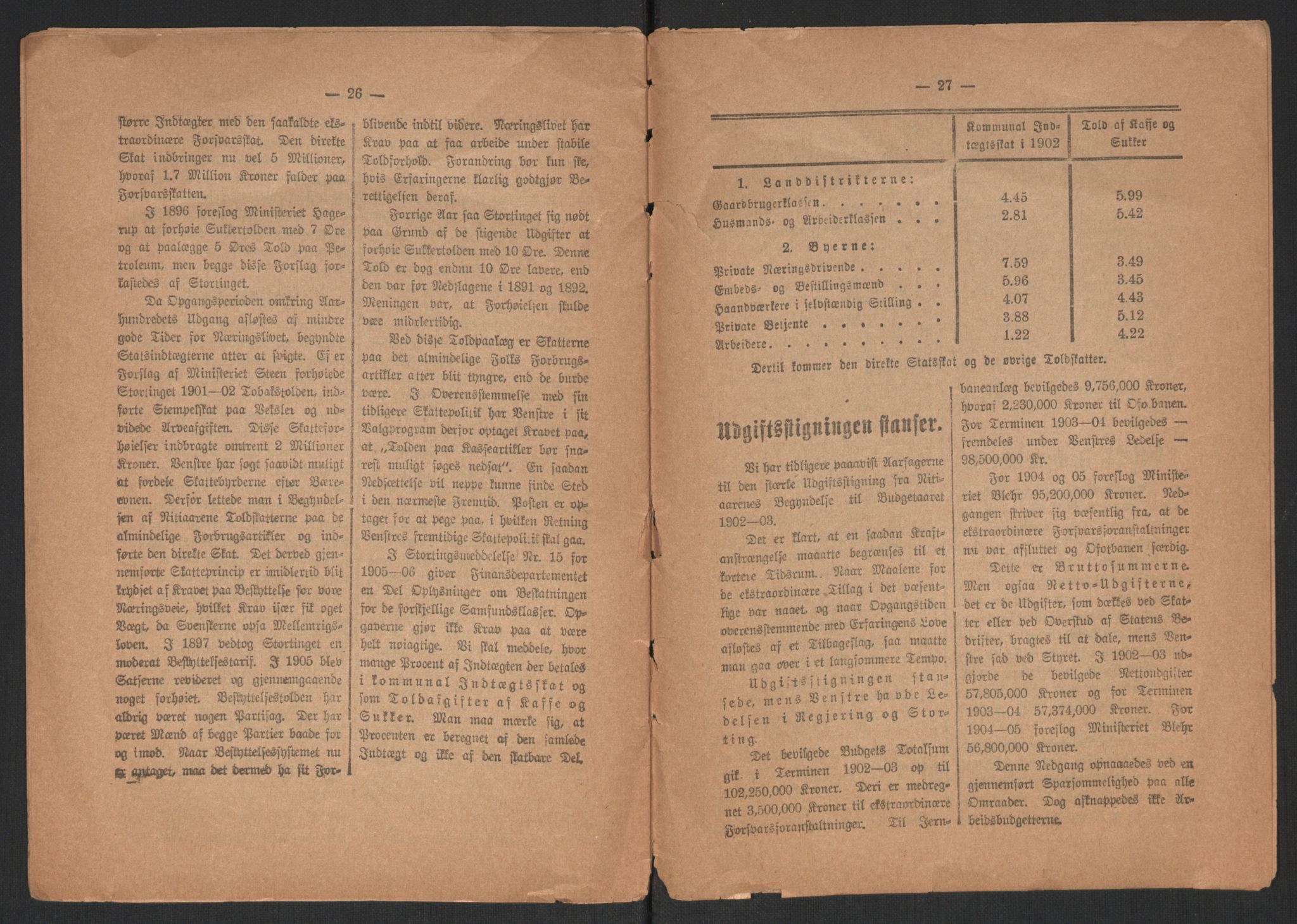 Venstres Hovedorganisasjon, RA/PA-0876/X/L0001: De eldste skrifter, 1860-1936, p. 811