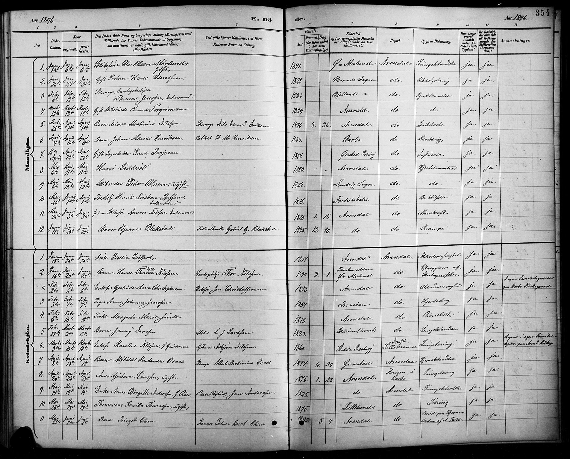 Arendal sokneprestkontor, Trefoldighet, SAK/1111-0040/F/Fb/L0006: Parish register (copy) no. B 6, 1889-1916, p. 354