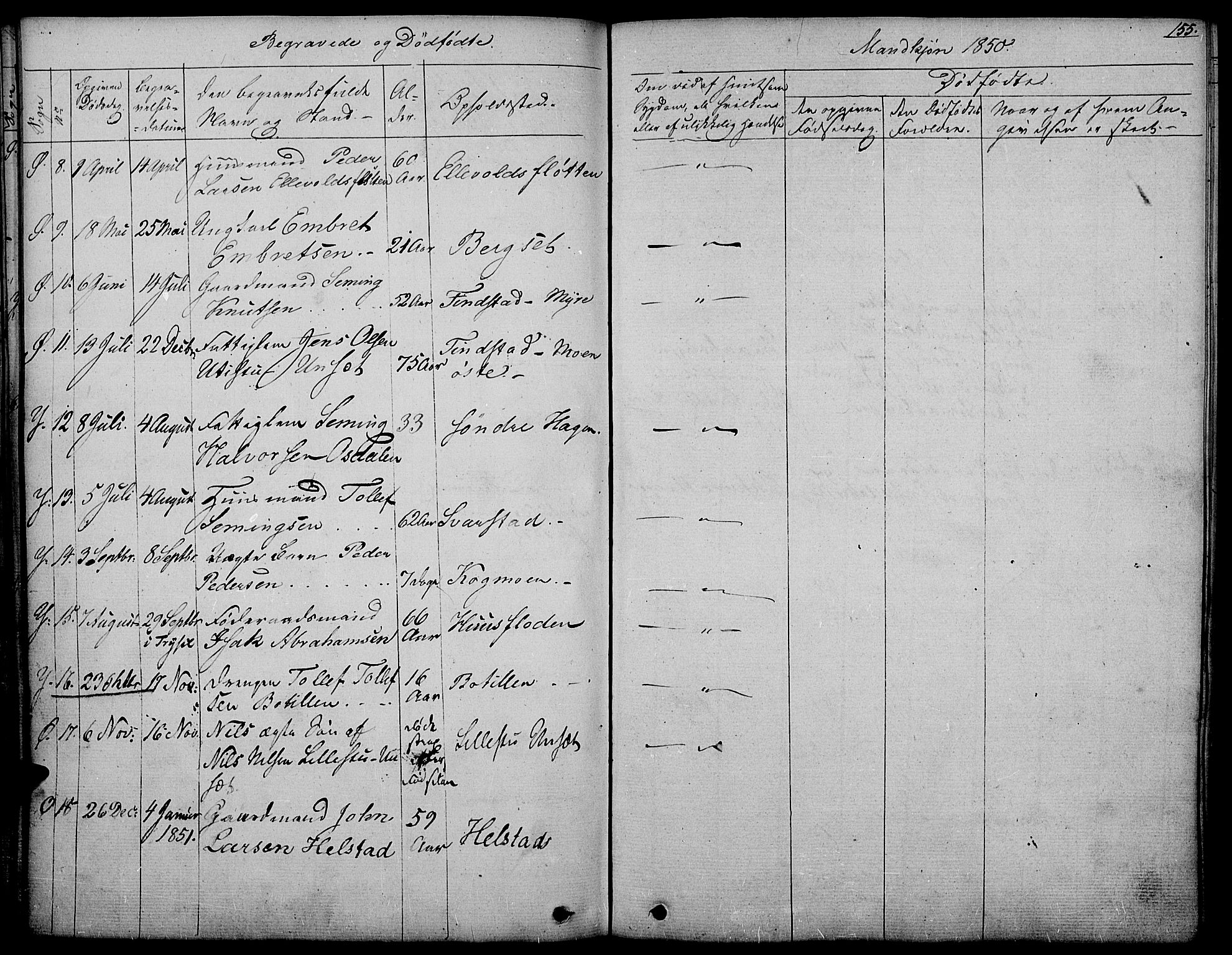 Rendalen prestekontor, AV/SAH-PREST-054/H/Ha/Haa/L0004: Parish register (official) no. 4, 1829-1852, p. 155