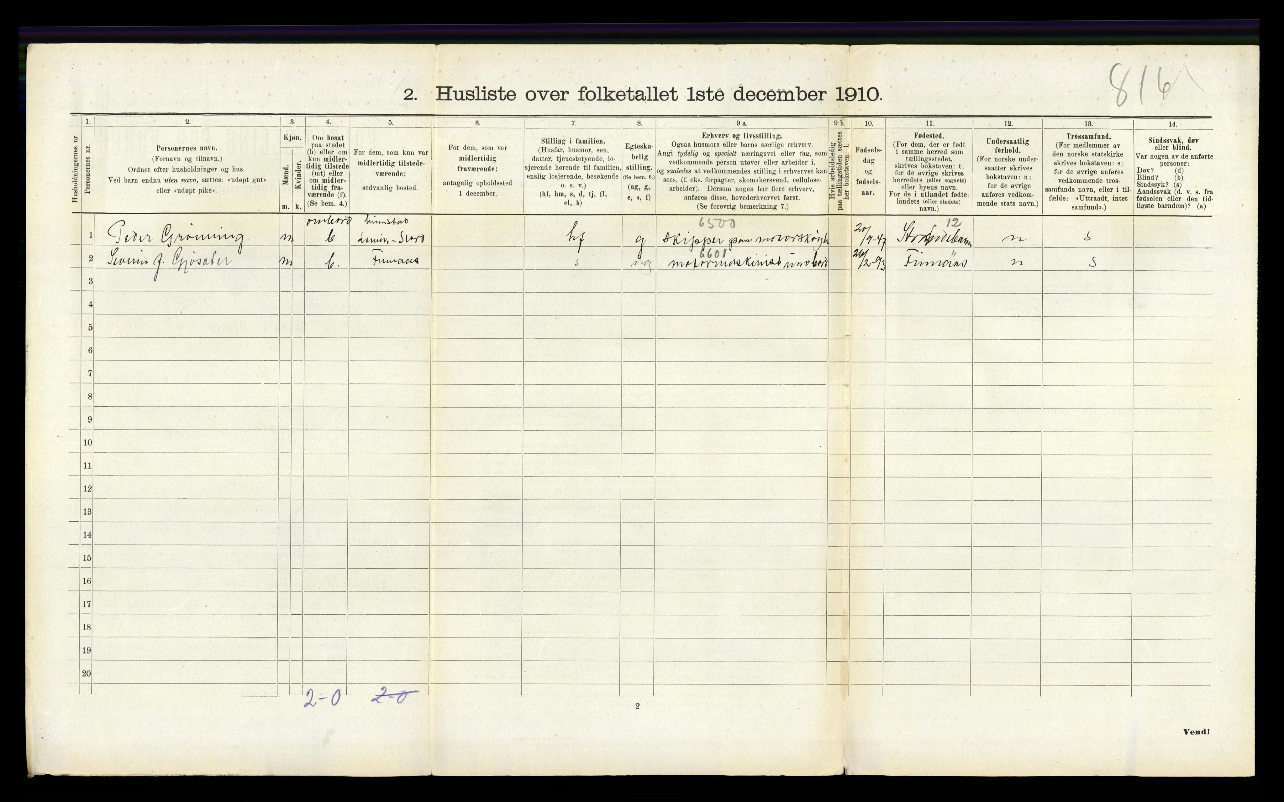 RA, 1910 census for Stord, 1910, p. 170