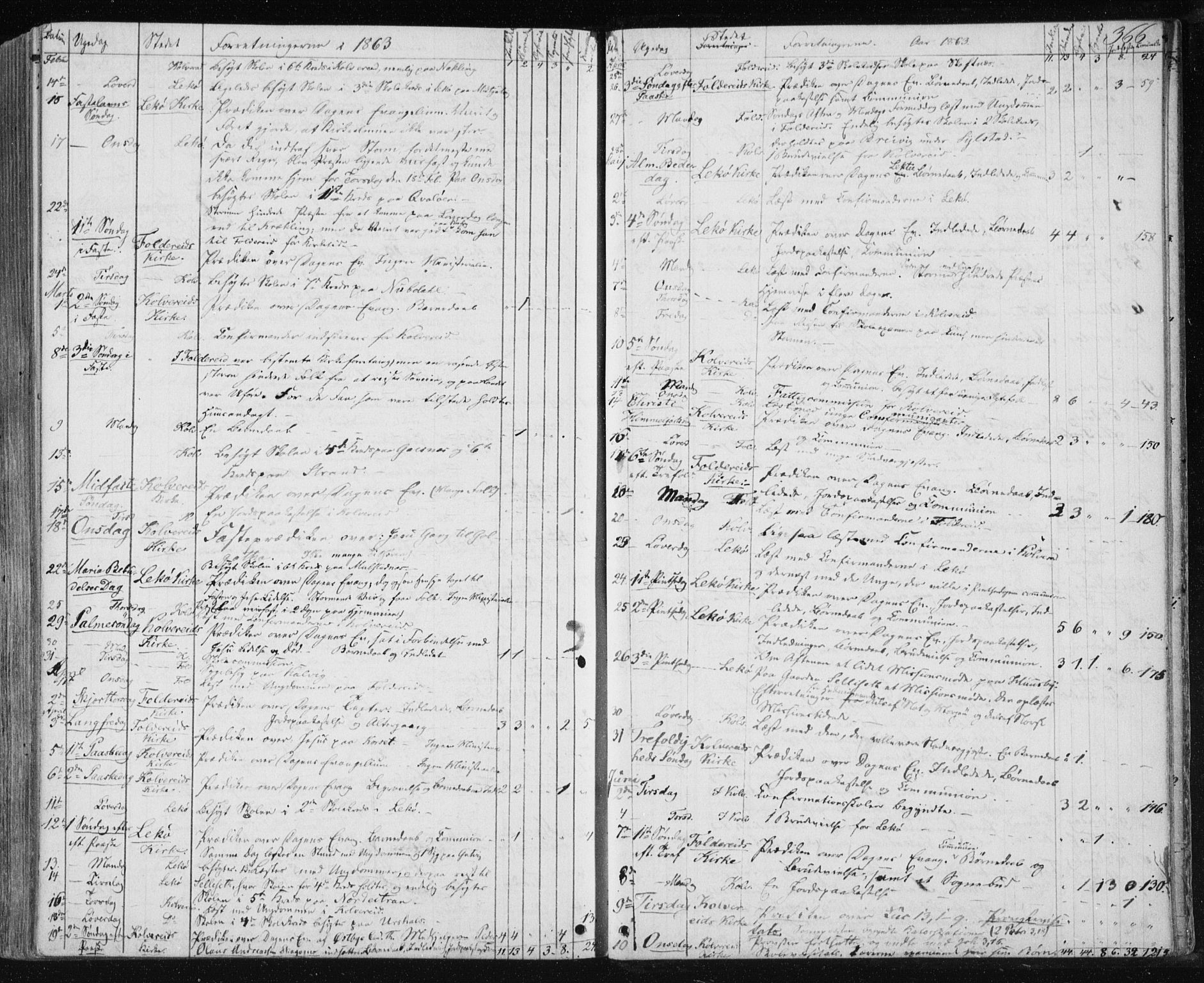 Ministerialprotokoller, klokkerbøker og fødselsregistre - Nord-Trøndelag, SAT/A-1458/780/L0641: Parish register (official) no. 780A06, 1857-1874, p. 366