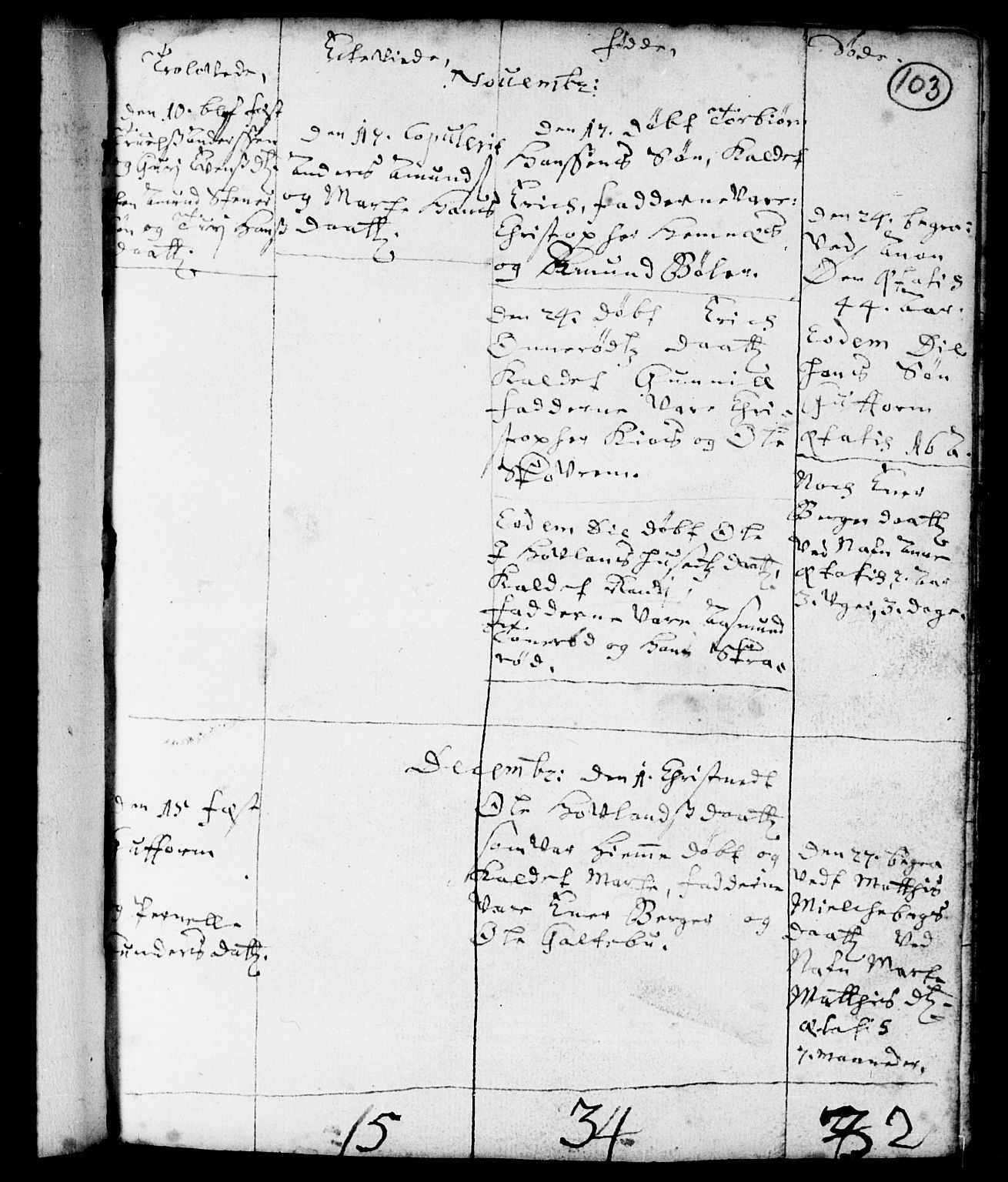 Spydeberg prestekontor Kirkebøker, SAO/A-10924/F/Fa/L0001: Parish register (official) no. I 1, 1696-1738, p. 103