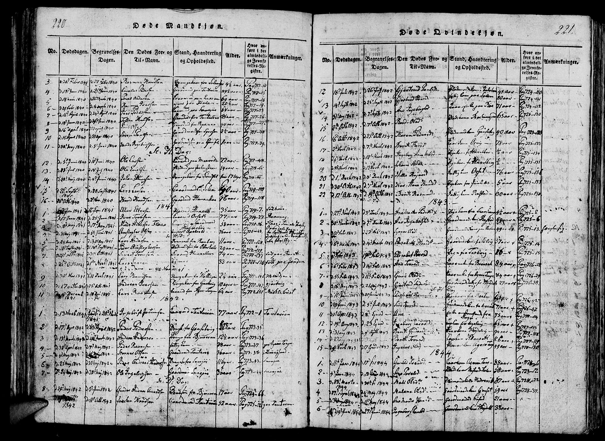 Ministerialprotokoller, klokkerbøker og fødselsregistre - Møre og Romsdal, SAT/A-1454/560/L0718: Parish register (official) no. 560A02, 1817-1844, p. 220-221