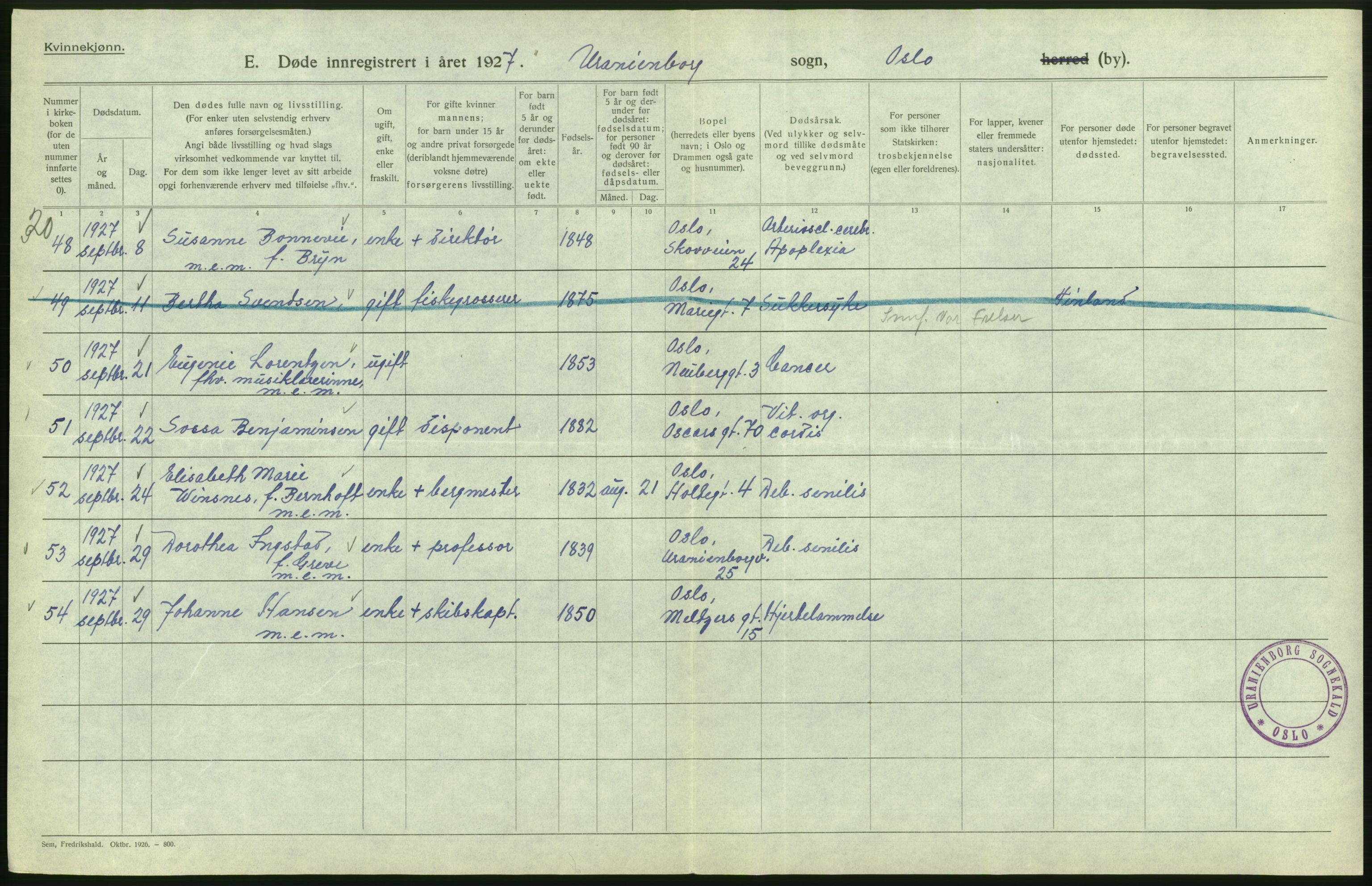 Statistisk sentralbyrå, Sosiodemografiske emner, Befolkning, AV/RA-S-2228/D/Df/Dfc/Dfcg/L0010: Oslo: Døde kvinner, dødfødte, 1927, p. 288