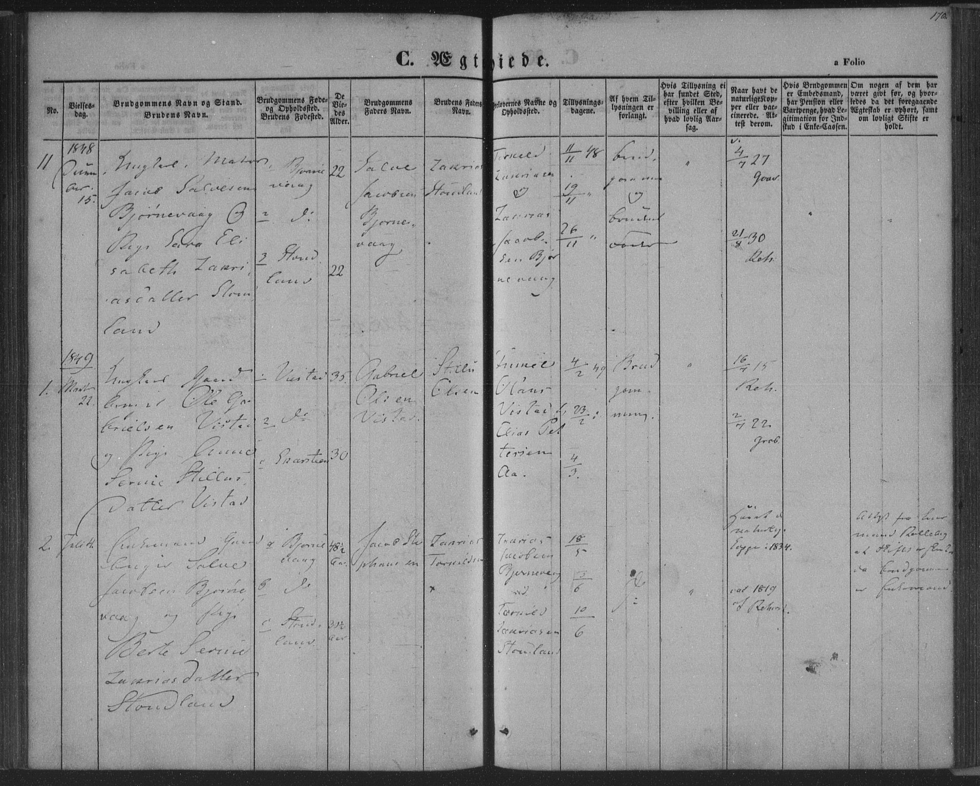 Herad sokneprestkontor, SAK/1111-0018/F/Fa/Fab/L0003: Parish register (official) no. A 3, 1844-1853, p. 170