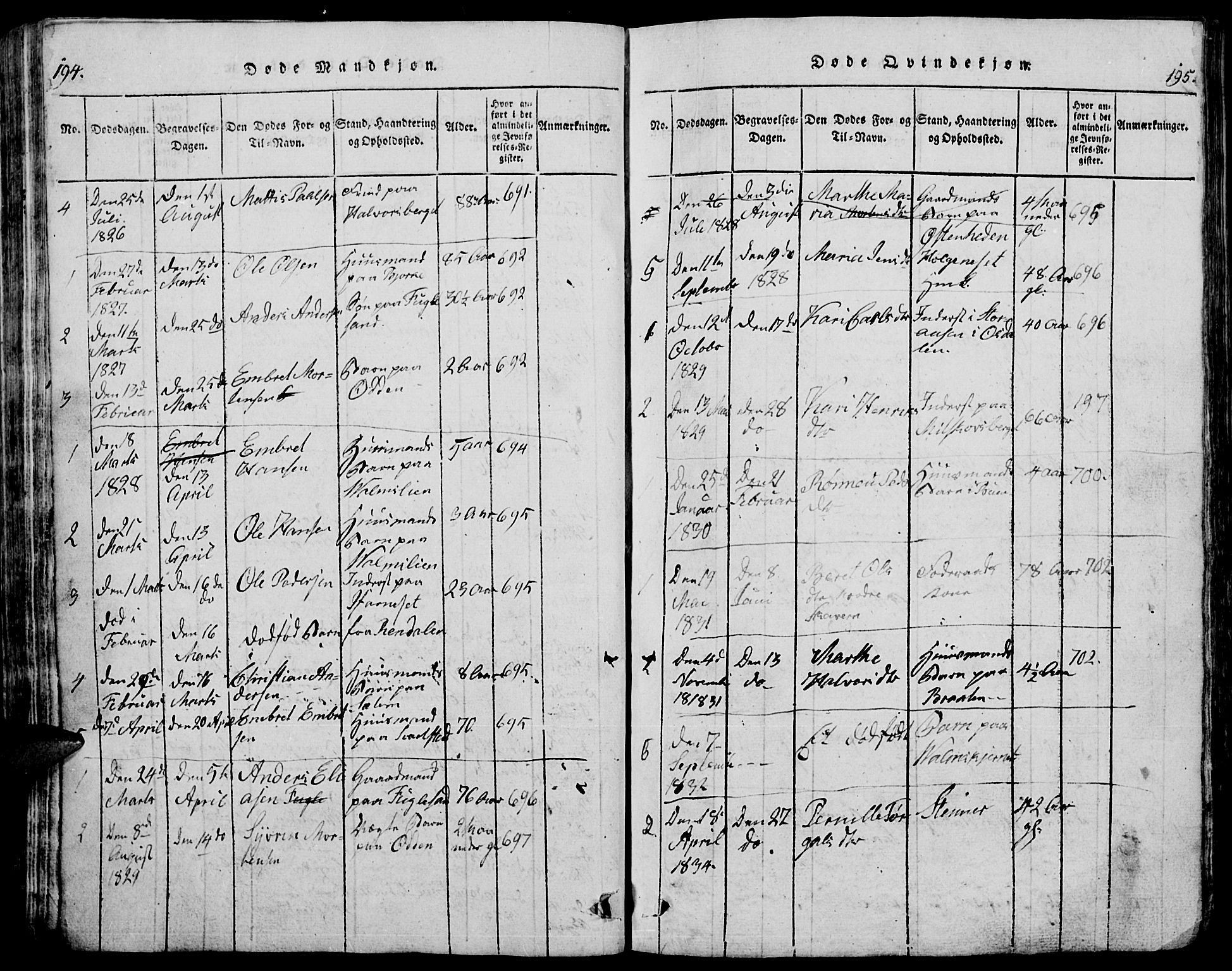 Trysil prestekontor, SAH/PREST-046/H/Ha/Hab/L0005: Parish register (copy) no. 5, 1814-1877, p. 194-195