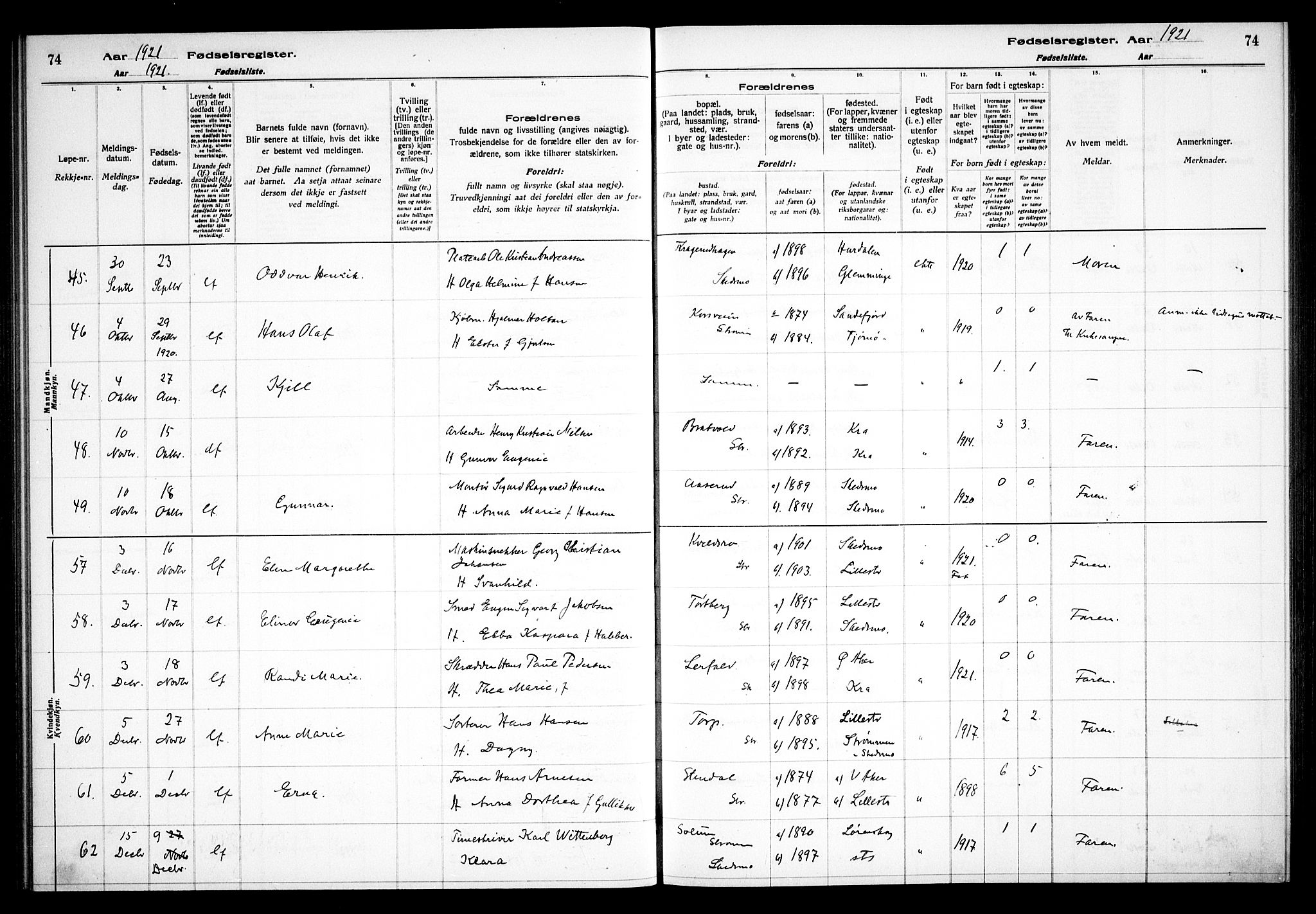 Skedsmo prestekontor Kirkebøker, AV/SAO-A-10033a/J/Ja/L0001: Birth register no. I 1, 1916-1931, p. 74