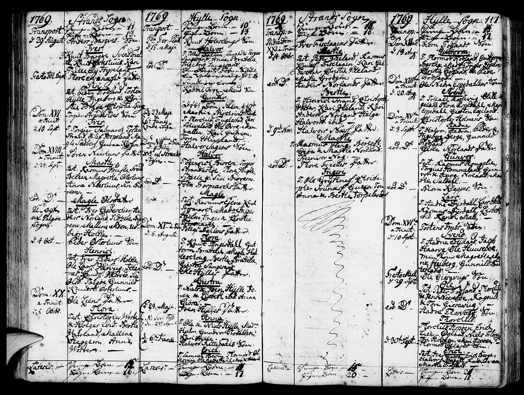 Strand sokneprestkontor, SAST/A-101828/H/Ha/Haa/L0003: Parish register (official) no. A 3, 1769-1816, p. 117