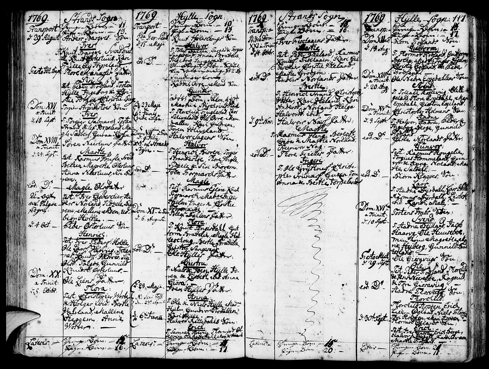 Strand sokneprestkontor, AV/SAST-A-101828/H/Ha/Haa/L0003: Parish register (official) no. A 3, 1769-1816, p. 117